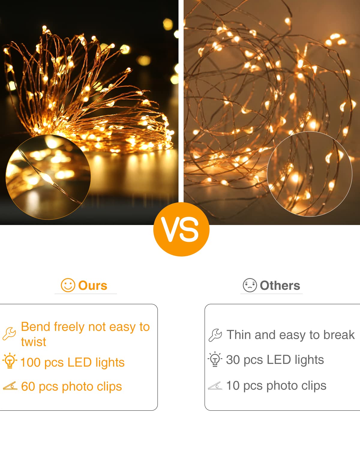 Kolpop 100LED Photo Clip String Lights - 33ft Battery Operated Fairy Lights with 60 Clips, Copper Wire Hanging Decor for Bedroom, Wedding, Party & Christmas | Indoor Photo Display, Wall Decor, Backdrop Lighting
