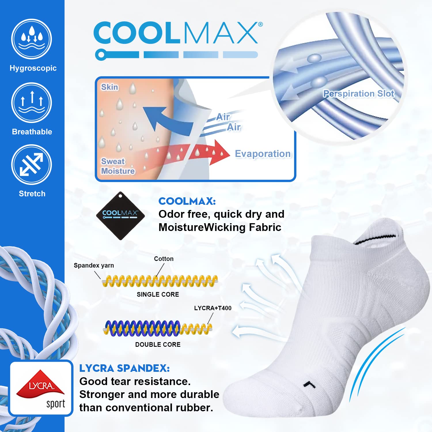 Hylaea Athletic Running Socks - Cushioned & Moisture Wicking Low Cut Socks for Men & Women - Perfect for Marathon, Jogging & Workout