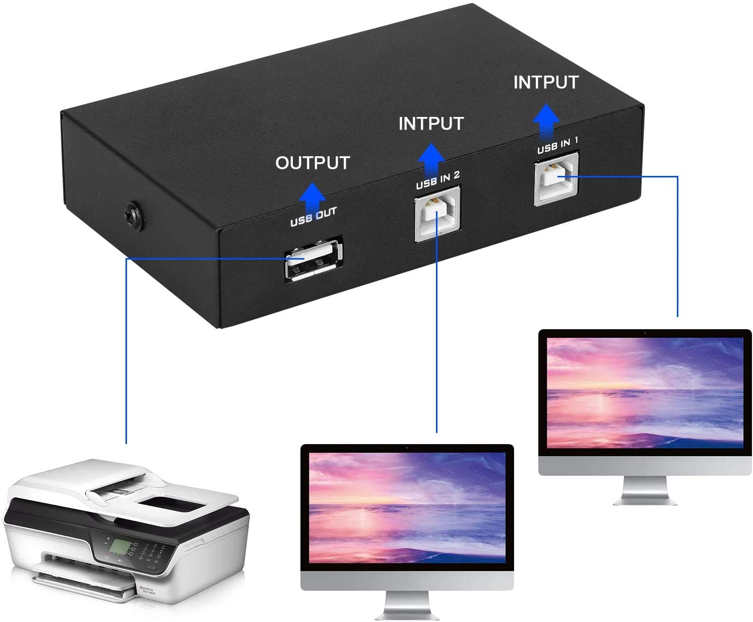 2-Port USB 2.0 Printer Switch Hub - Share 1 Printer Between 2 Computers | Includes 2x USB A to B Printer Cables (2-Pack) | Perfect for Home Office & Small Business Printer Sharing