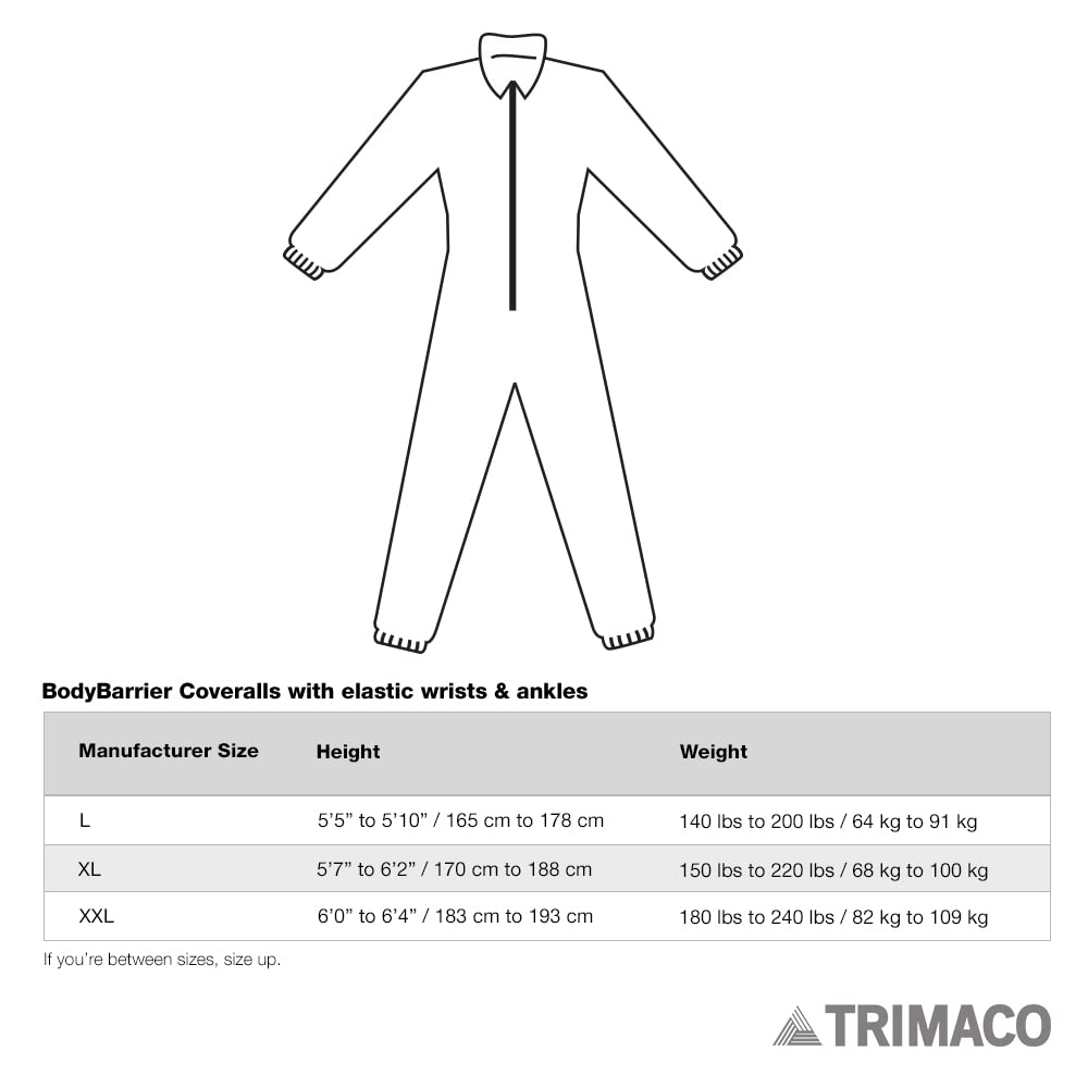 Trimaco XX-Large White Disposable Protective Coveralls - Full Body Barrier Suit for Painting, Construction & Hazardous Work Environments