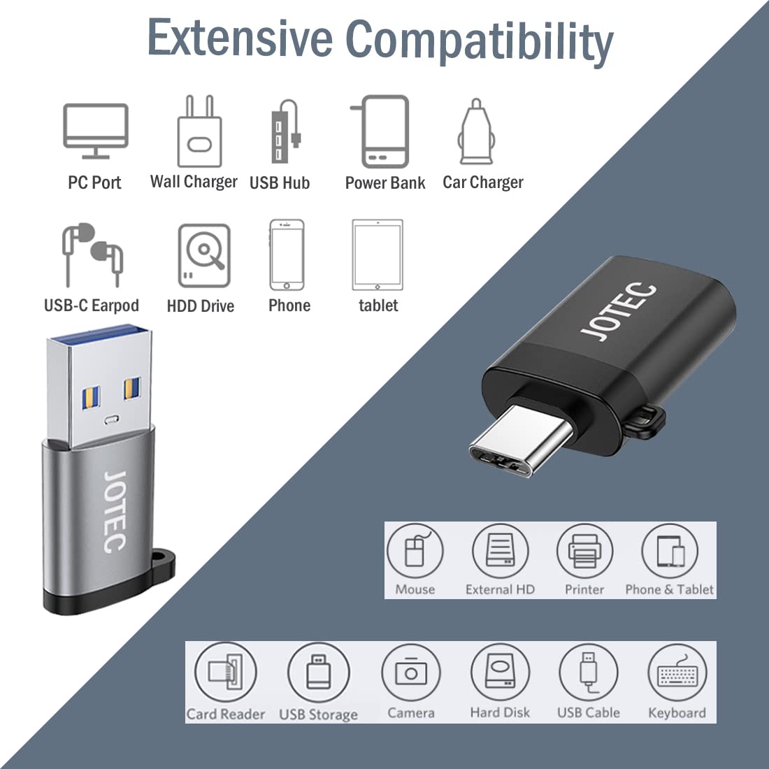 USB C to USB Adapter (2 Pack) - USB 3.0 Male to USB C Female & USB C Male to USB 3.0 Female Converter - Compatible with MacBook Pro/Air 2021, iMac, iPad & Type C Devices - Perfect for Data Transfer & Charging