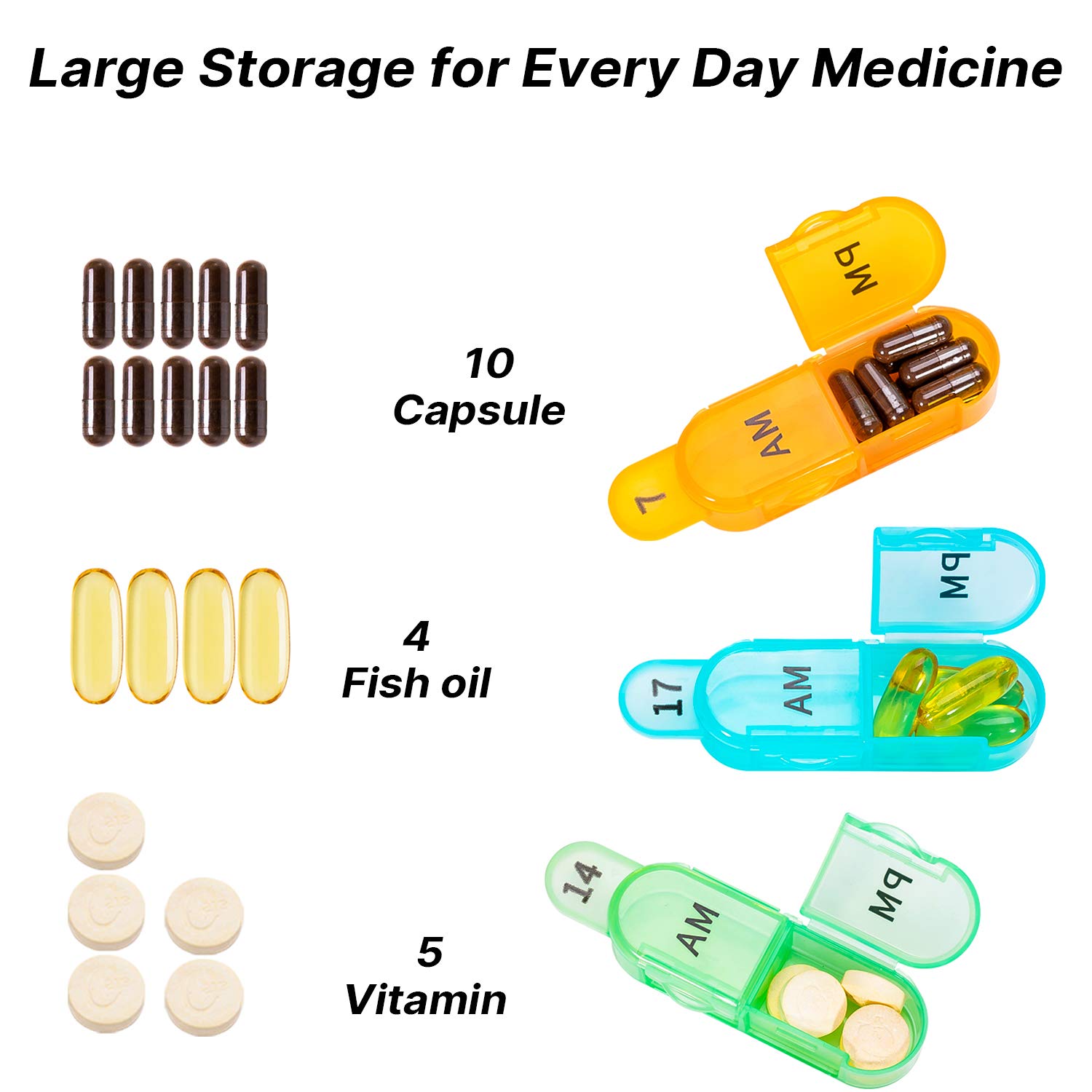 Monthly & Weekly Pill Organizer - Extra Large 2 Times a Day Medication Box - Perfect for Vitamins, Supplements & Daily Medicine Storage