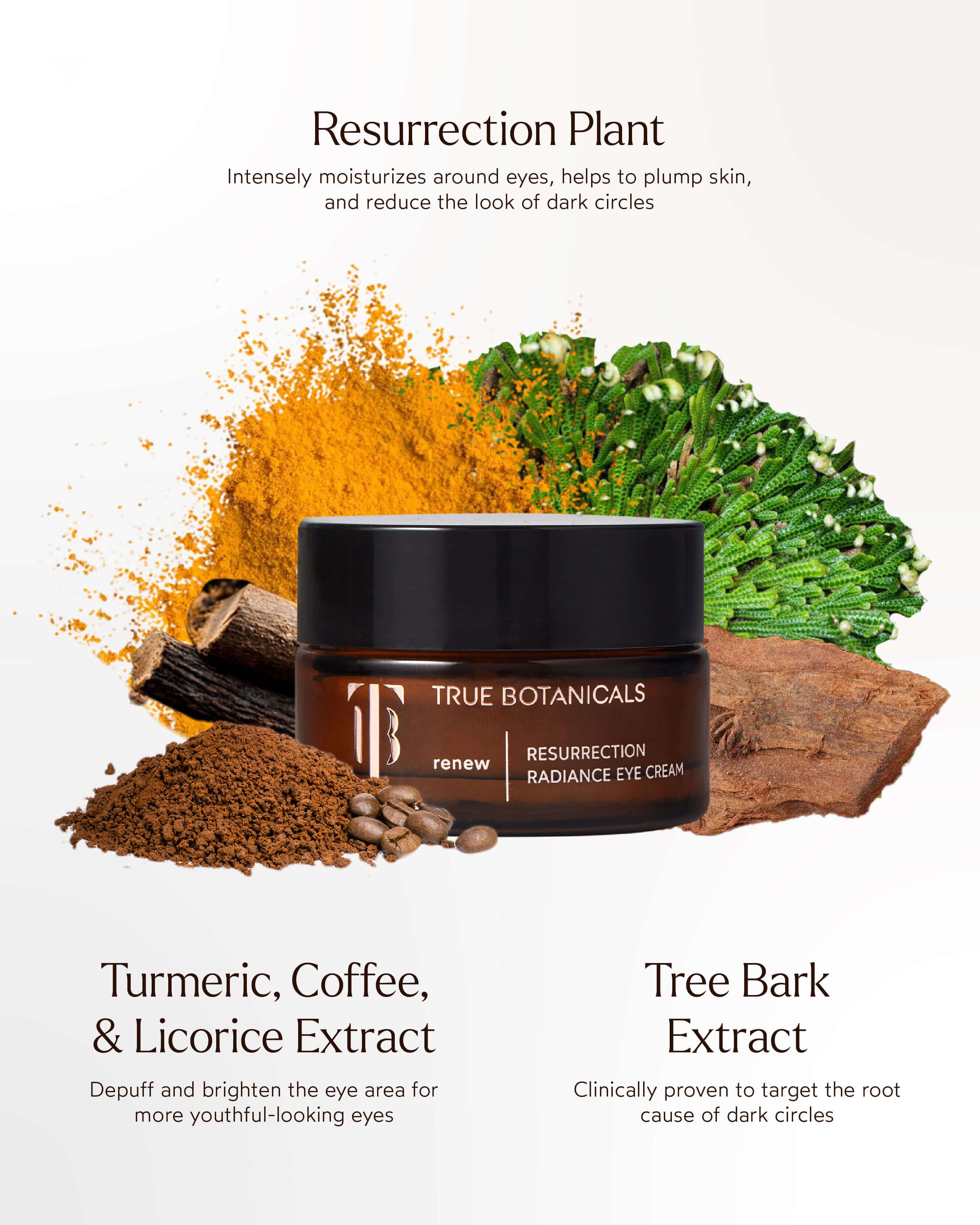 Resurrection Radiance Anti-Aging Eye Cream for Dark Circles & Wrinkles - Hydrating Under Eye Treatment for Puffiness & Fine Lines - Perfect for Nighttime Skincare Routine & Daily Use