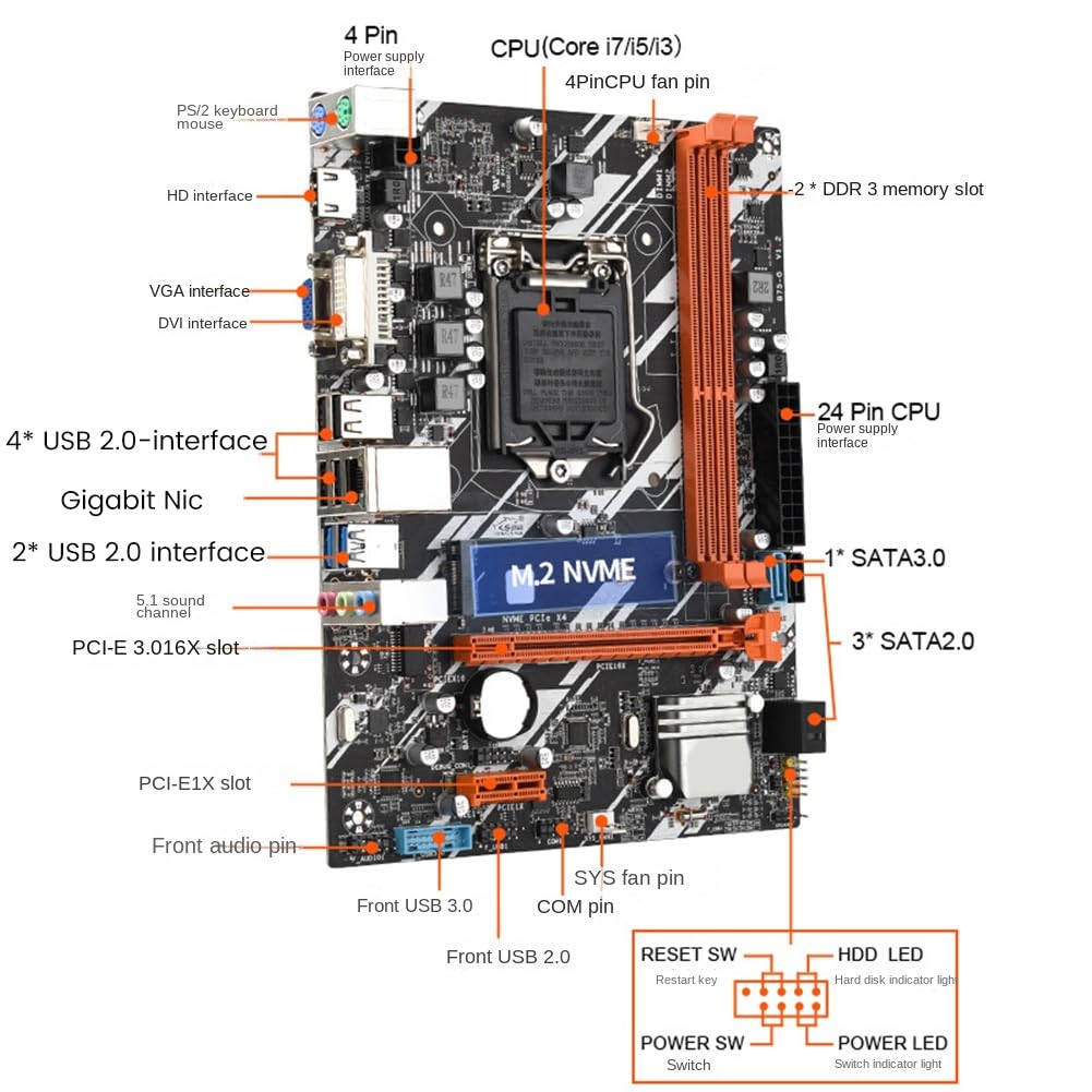 IGUATU B75-G 主板 DDR3 双通道 LGA 1155 CPU PCI-E X16 显卡插槽 笔记本电脑升级 适用于办公与游戏