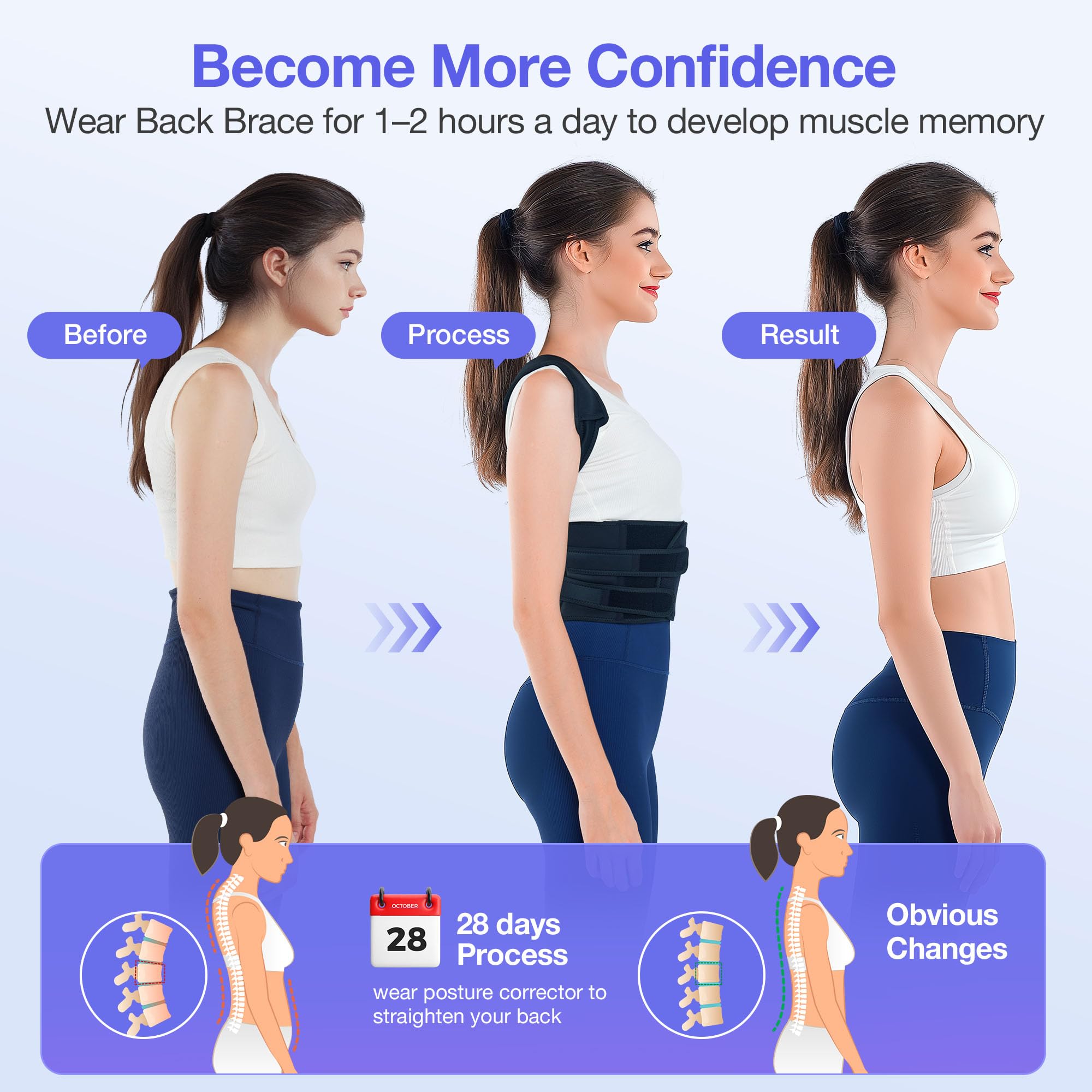 Posture Corrector for Women & Men - Adjustable Back Brace Support for Upper & Lower Back Pain Relief - Lumbar & Neck Shoulder Straightener - Improve Posture for Office, Driving & Daily Use