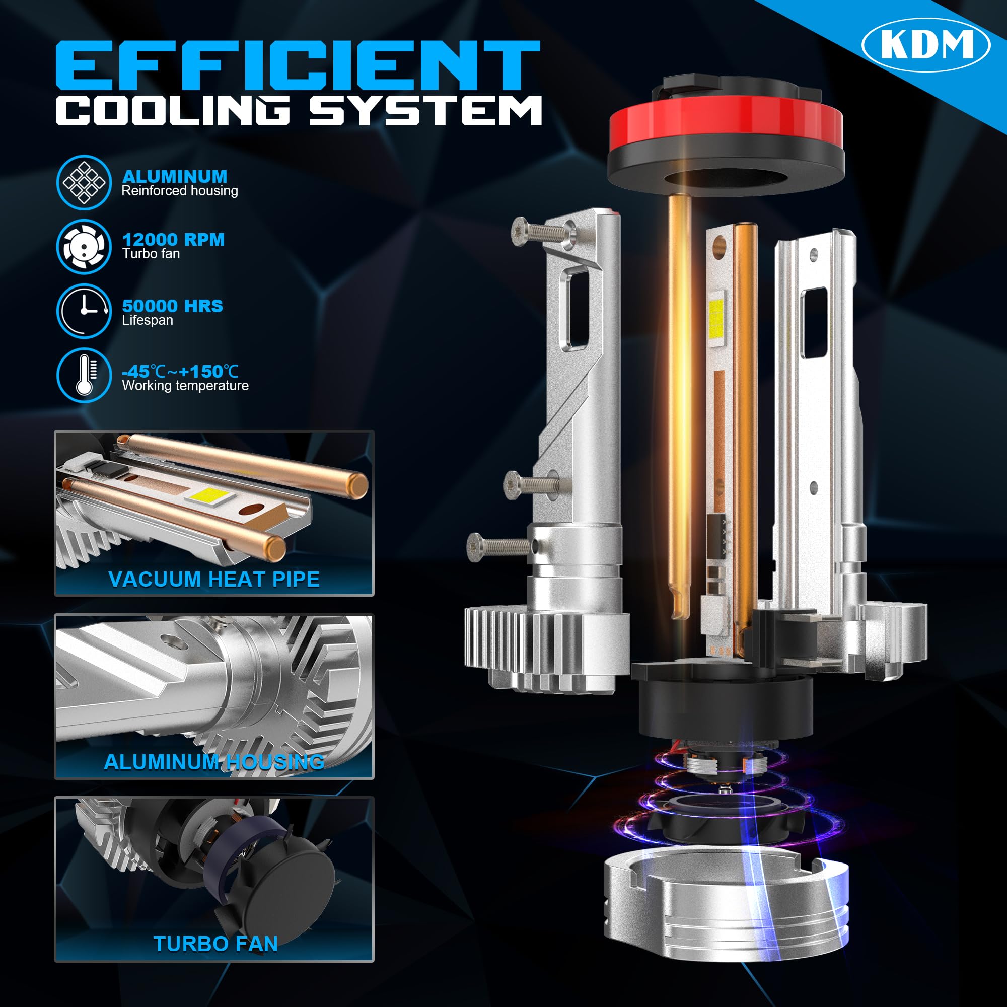 KDM H11B LED Fog Light Bulb - 80W 10000LM High/Low Beam Replacement - 600% Brighter with Cooling Fan - 6000K White H11B LED Bulb Kit (2-Pack) - Perfect for Off-Roading, Night Driving & Foggy Conditions