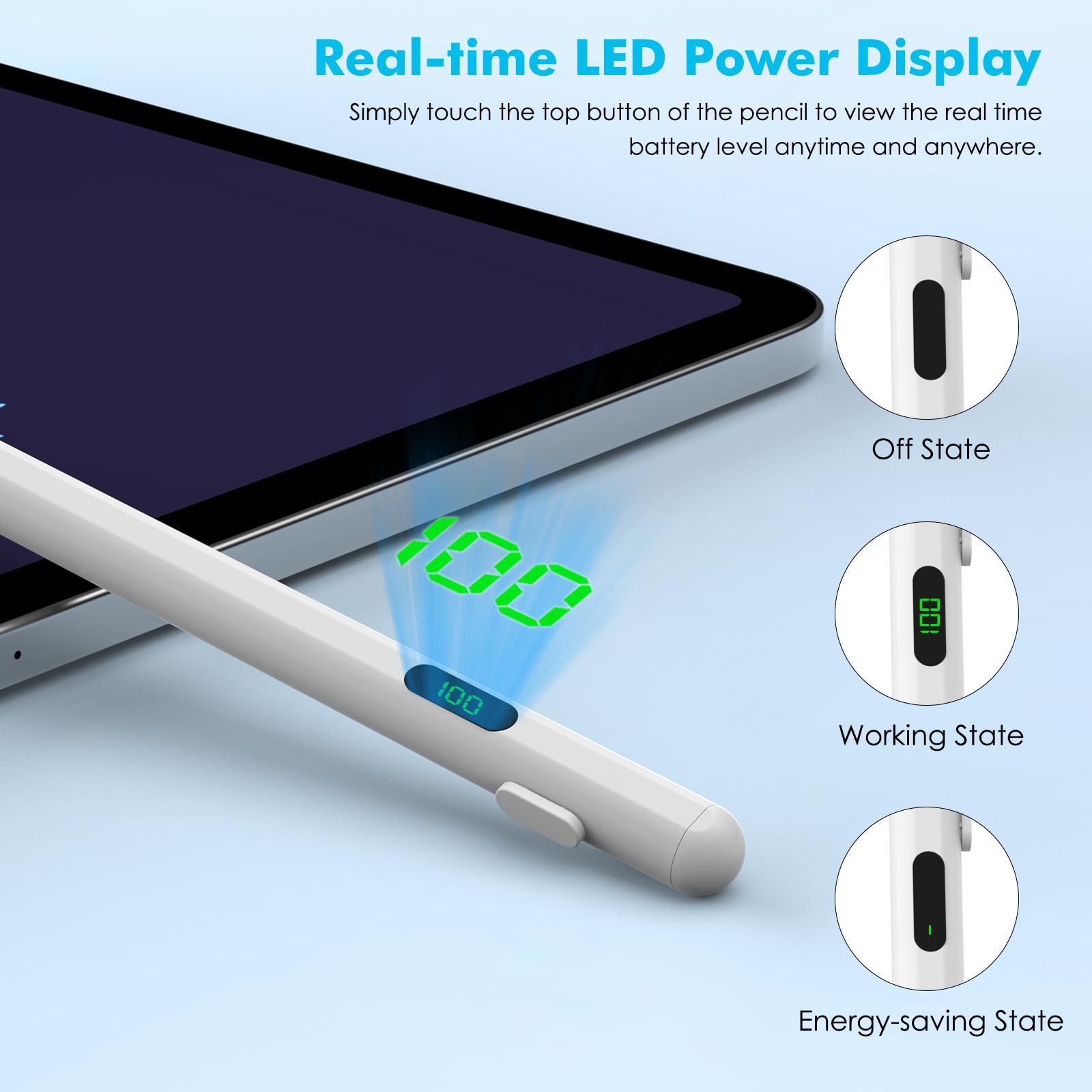 MoKo Stylus Pen for iPad 2018-2024 | USB-C Rechargeable Apple Pencil Alternative with LED Power Display | Compatible with iPad Pro 13/11