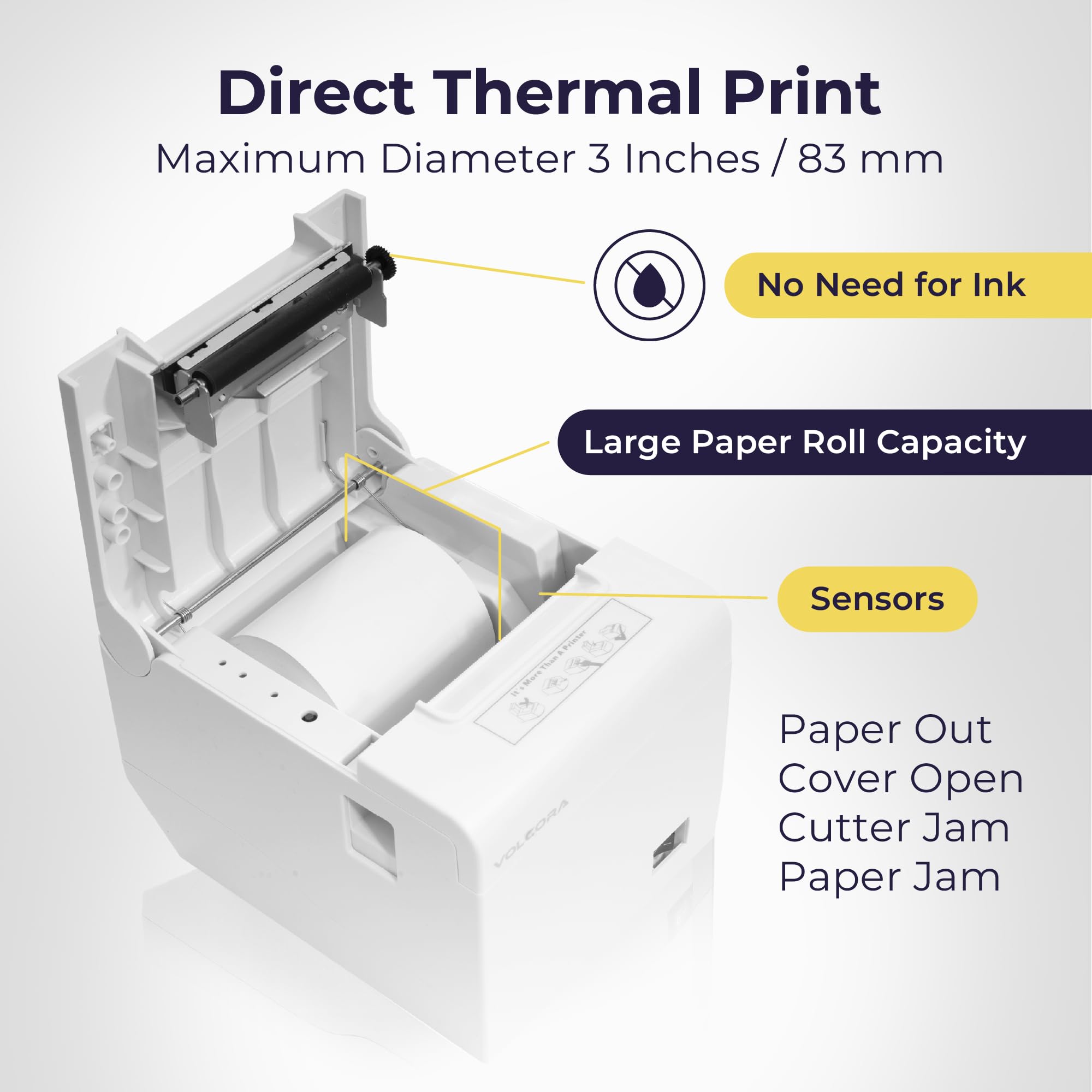 Volcora 80mm Thermal Receipt Printer with Auto Cutter - USB/Ethernet POS Printer for Windows/Mac/Linux - ESC/POS Command Support & Cash Drawer - High-Speed Kitchen Printer for Restaurants, Retail Stores & Offices - Wall Mountable White POS System
