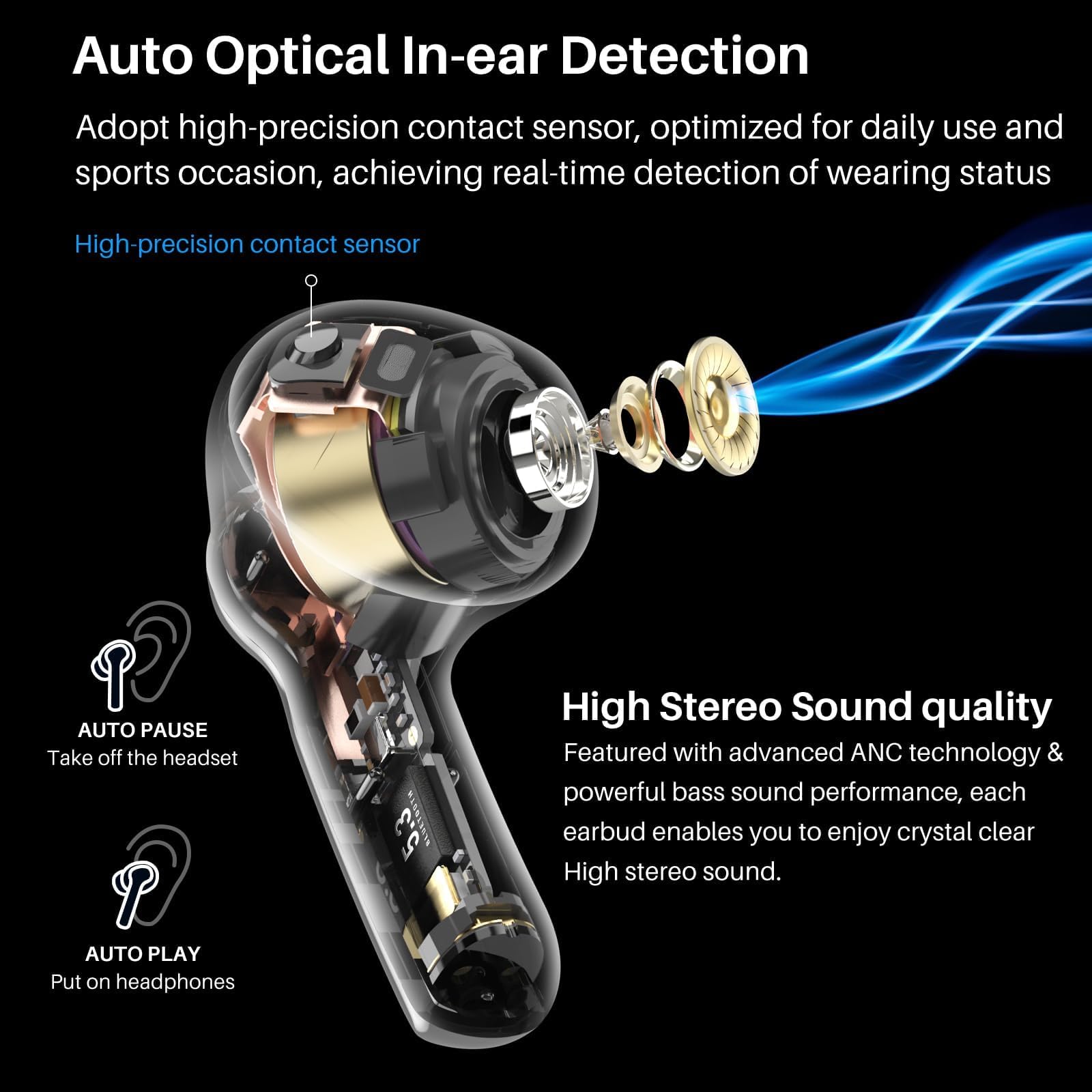 TOZO NC2 Hybrid Active Noise Cancelling Wireless Earbuds - Bluetooth 5.3 IPX6 Waterproof Headphones with Deep Bass & In-Ear Detection | Perfect for Gym, Running, Travel & Work (Matte Black)