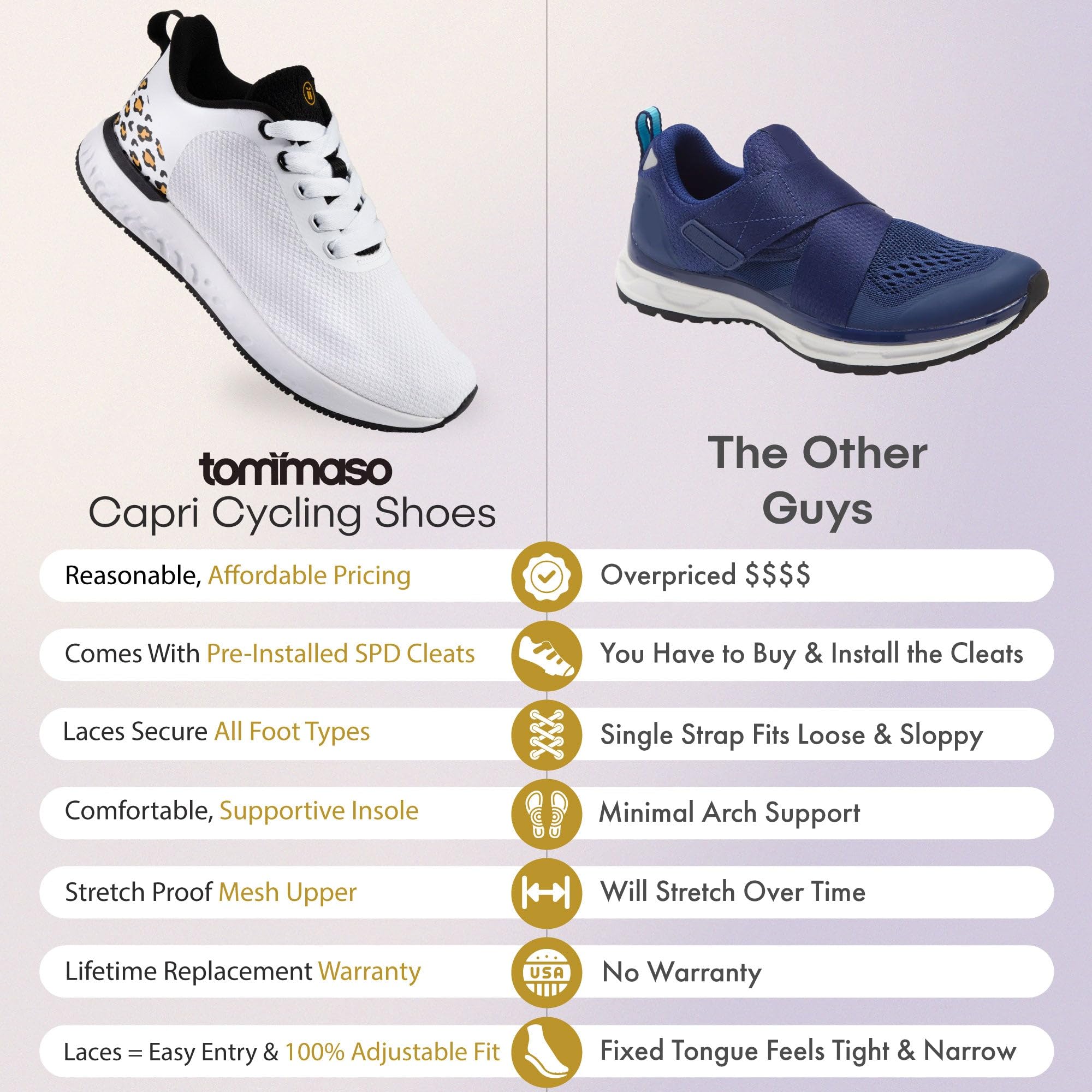 Tommaso Women's SPD Cycling Shoes - Indoor & Outdoor Bike Shoes with Cleats - Comfortable Walkable Design for Peloton & Road Cycling - Perfect for Commuting, Spinning Classes & Fitness Training