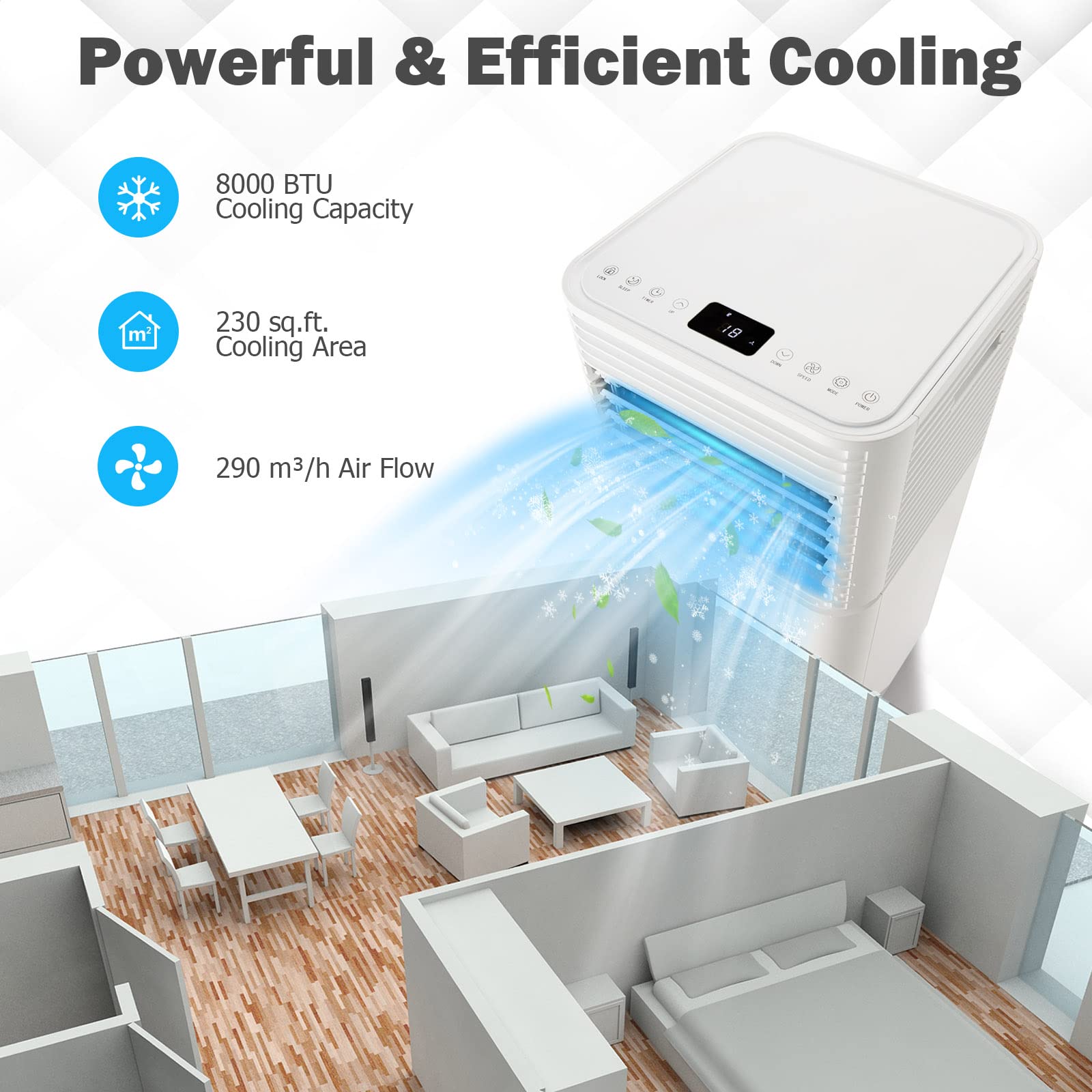 PETSITE 8000 BTU Portable Air Conditioner - 3-in-1 Cooling Unit with Fan, Dehumidifier & Air Cooler for Rooms Up to 230 sq.ft | Perfect for Bedrooms, Offices & Small Apartments