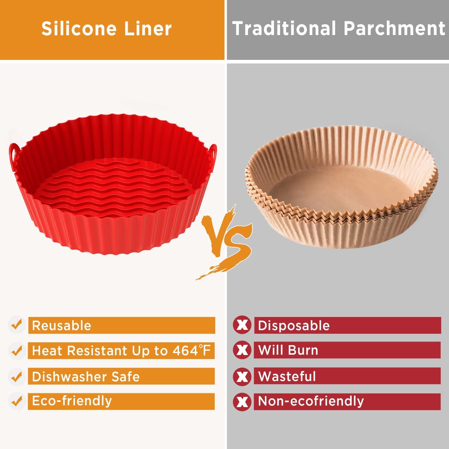 OUTXE 2-Pack 8.5inch Air Fryer Silicone Liners - Heat Resistant, Reusable Silicone Basket for 5QT Air Fryers - Oven Safe Accessories (Red+Pink) - Perfect for Baking, Roasting & Frying Without Sticking