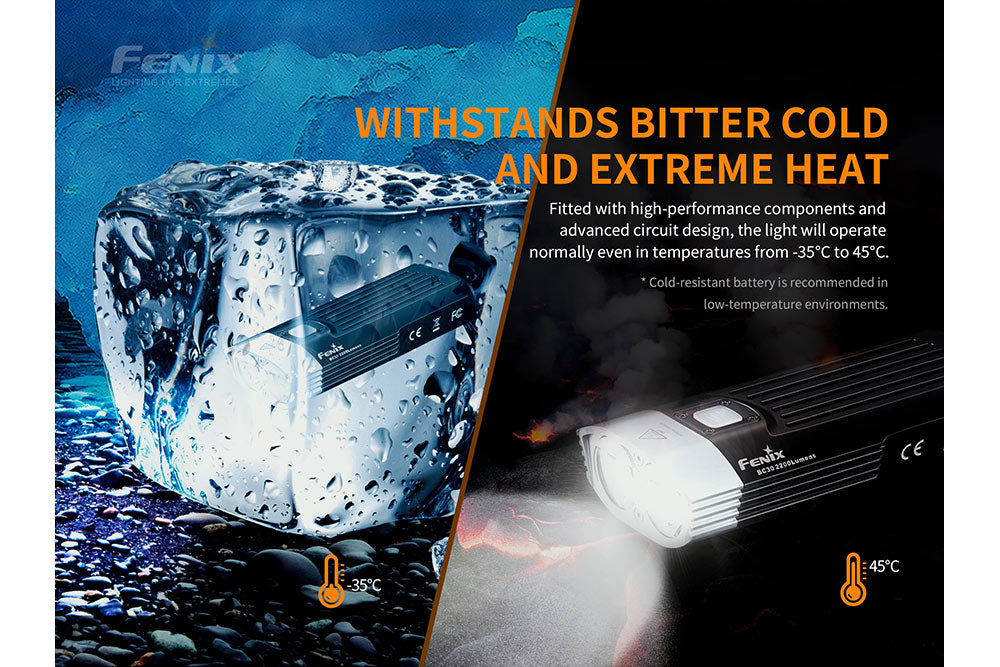 Fenix BC30 V2 1800 Lumen Rechargeable LED Bike Light - High Brightness Bicycle Headlight for Night Riding, Commuting & Mountain Biking