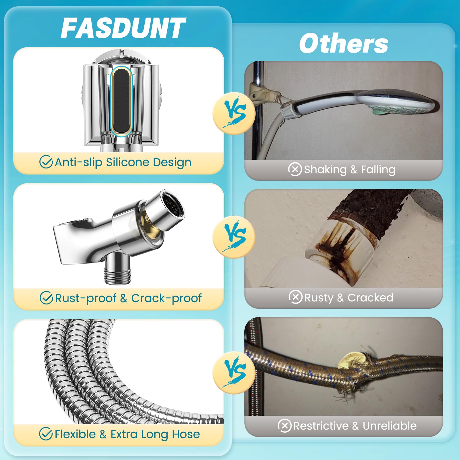 FASDUNT High Pressure Shower Head with 6 Spray Modes - Water Saving Rainfall Showerhead for Bathroom, Spa, and Relaxation - Perfect for Home, Hotel, and Gym Use