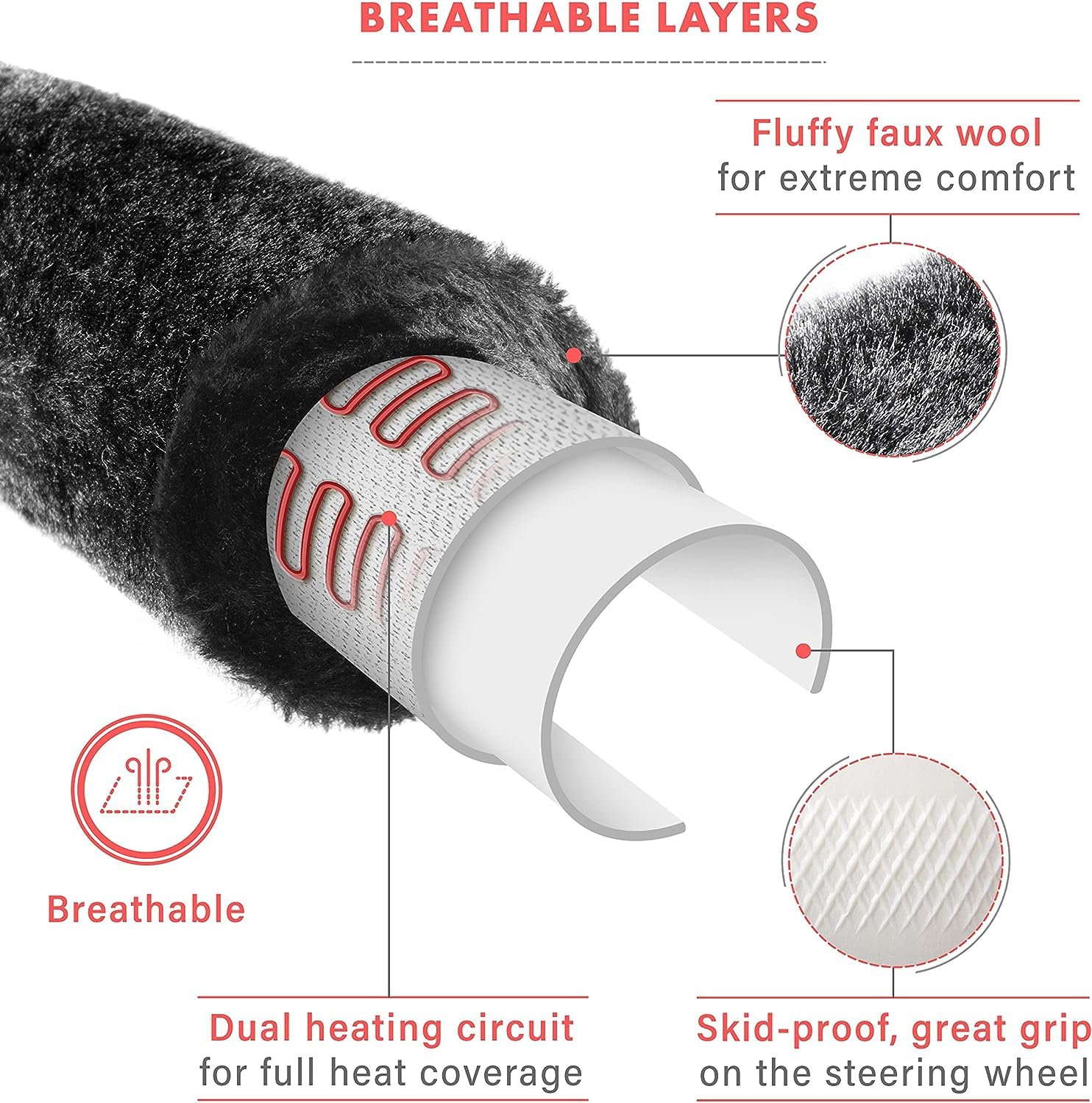 VaygWay Heated Steering Wheel Cover - 12V Classic Black Breathable Soft Plush Warmer for Cars - 15