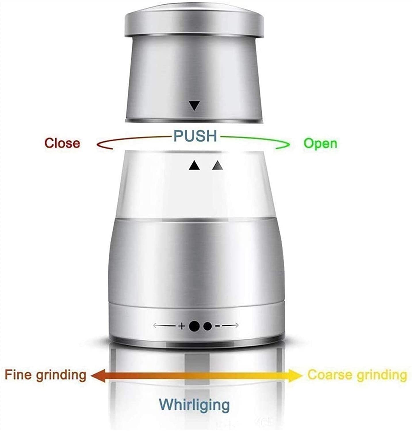 2Pcs Stainless Steel Manual Salt and Pepper Grinder Set - Adjustable Kitchen Spice Mill for Cooking, Seasoning & Tabletop Use - Perfect for Home, Restaurant, and Outdoor Dining