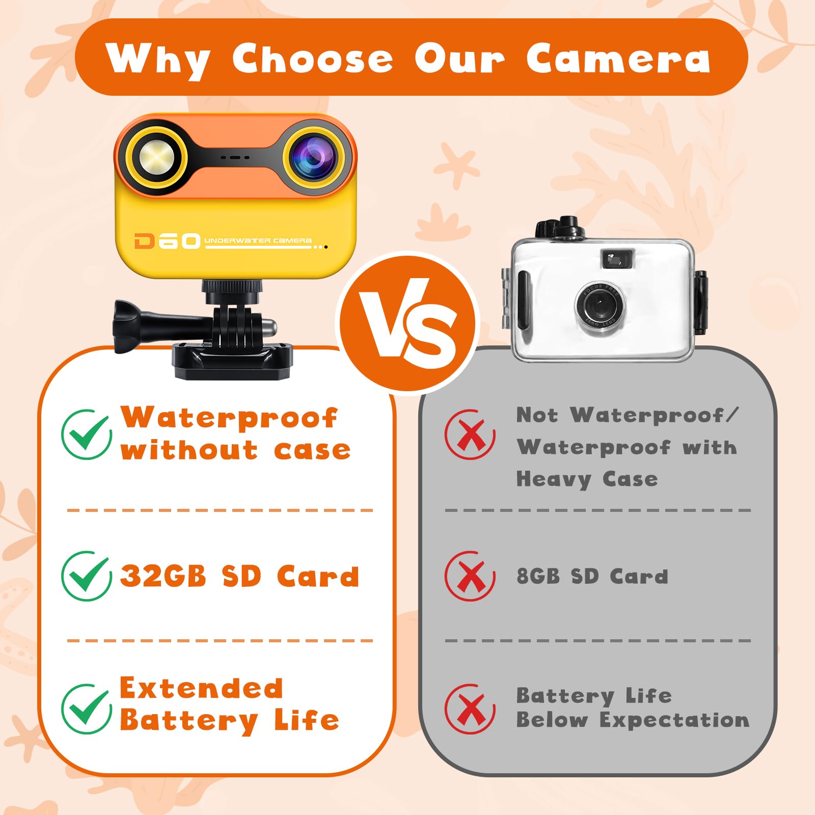 Waterproof Kids Camera for Boys & Girls Ages 3-12 - 2.4