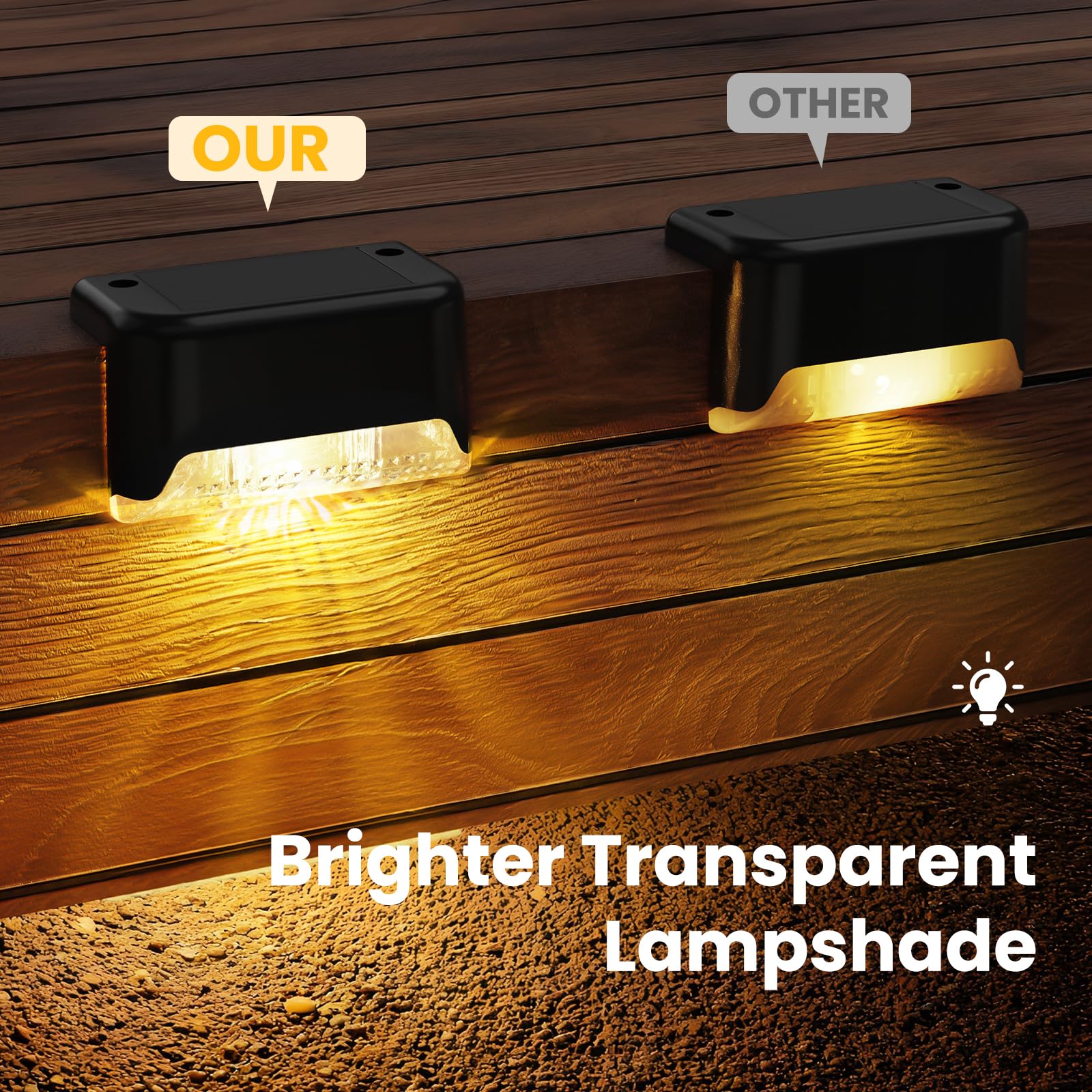 APONUO 16 Pack Solar Deck Lights - Waterproof Outdoor LED Solar Step Lights for Stairs, Fence, Backyard & Patio (Warm White) | Perfect for Pathway, Garden & Landscape Lighting at Night