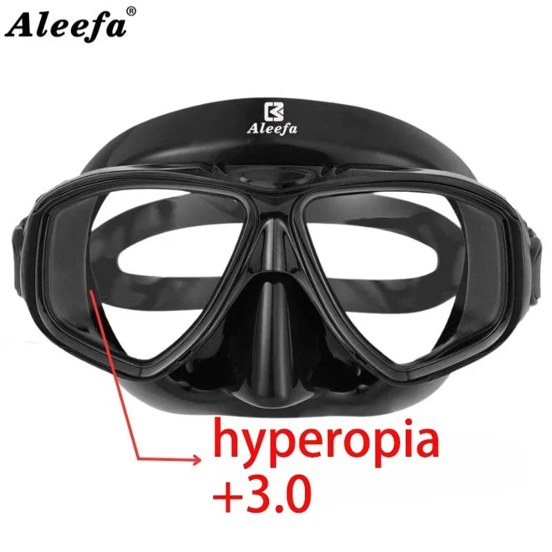 Hyperopia  3.0