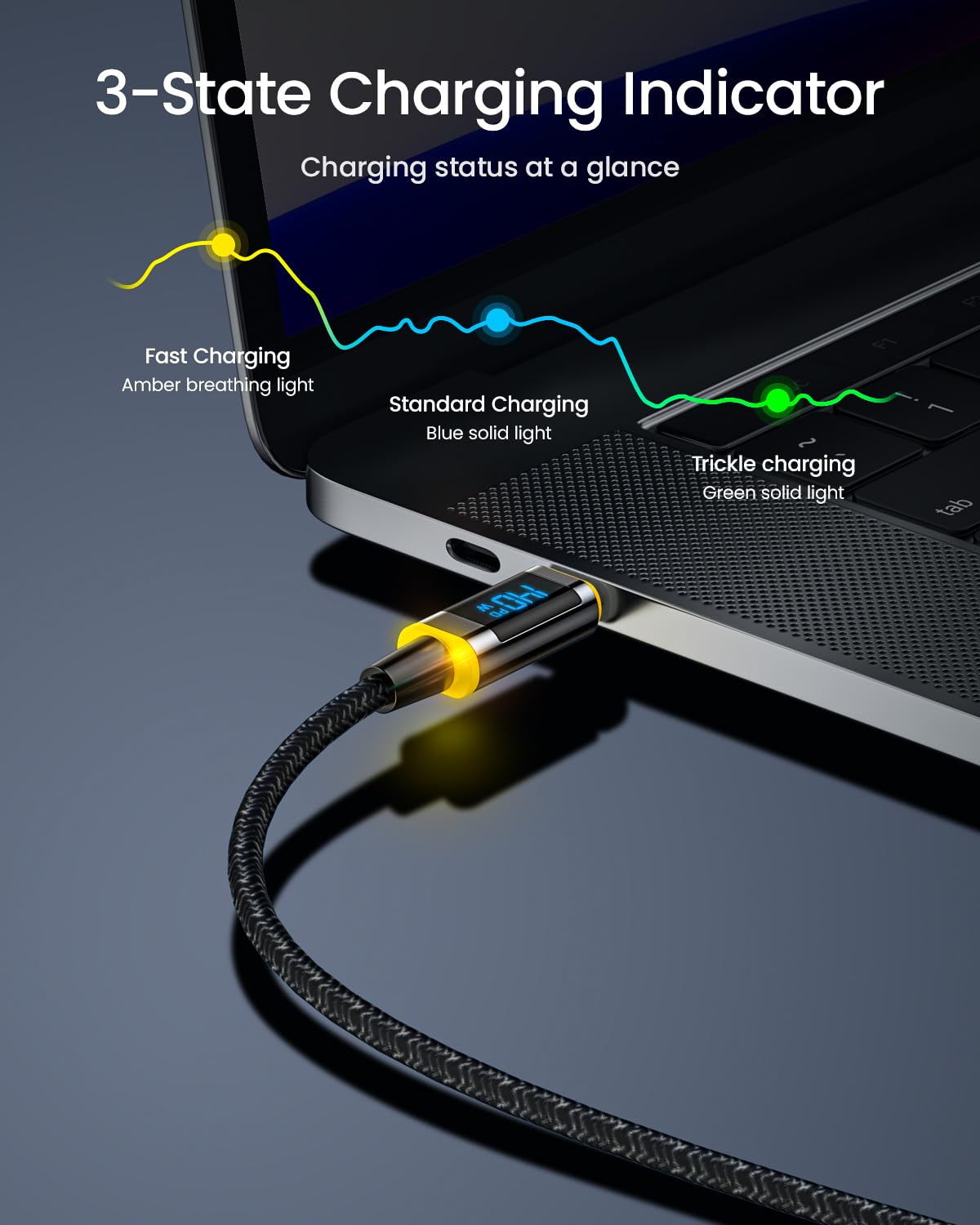 AOHI 140W USB C to USB C Fast Charging Cable with Display - 4ft Nylon Braided Type C Cable Compatible with iPhone 15 Pro Max, Galaxy S23, MacBook Pro/Air, iPad Pro/Air, Pixel - Perfect for Home, Office & Travel Charging