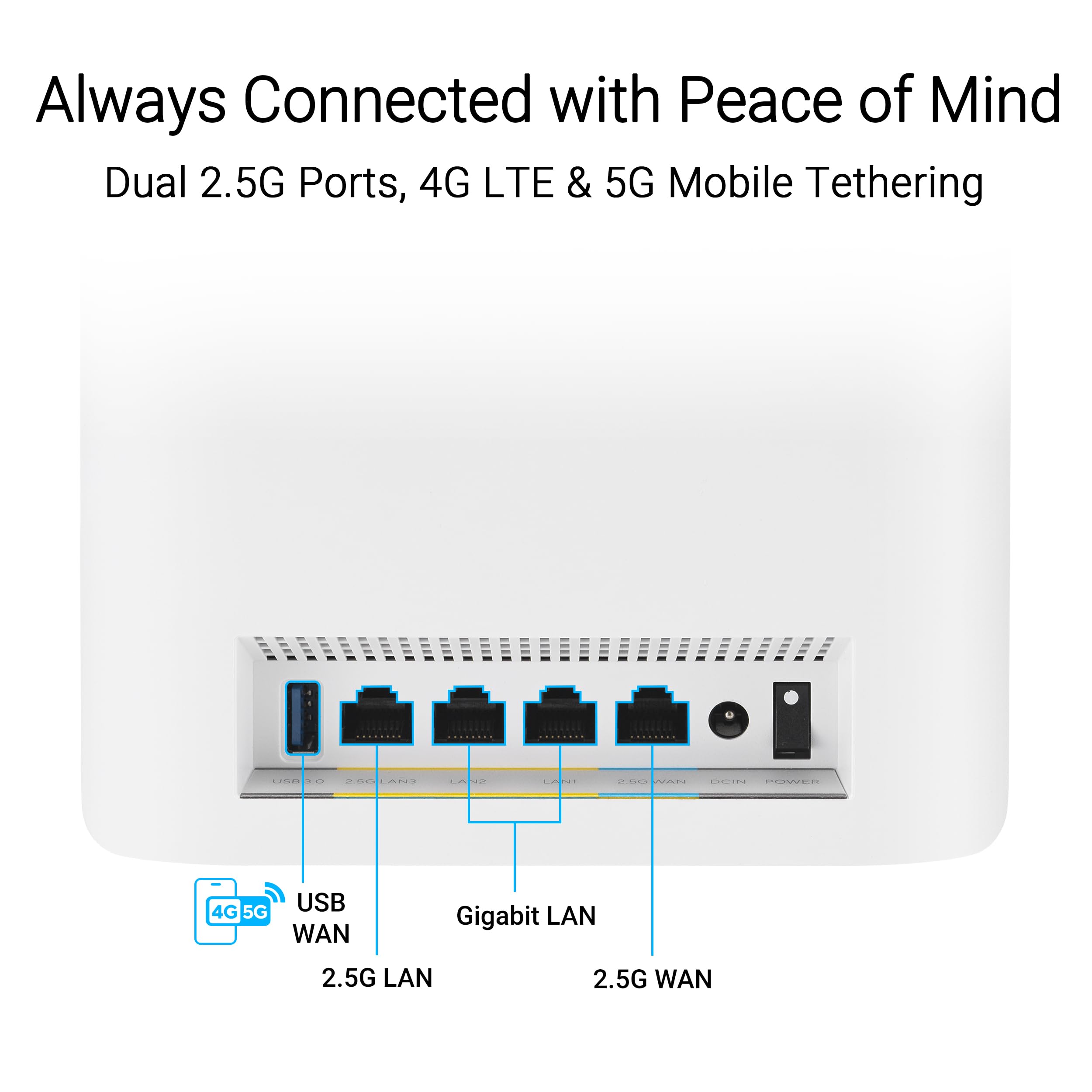 ASUS ZenWiFi BT8 (3-Pack) Tri-Band WiFi 7 Mesh System - 14Gbps Speed, Covers 8850 sq.ft, Dual 2.5G Ports, Advanced Security & Parental Controls - Perfect for Smart Homes, Gaming & 4G/5G Mobile Tethering