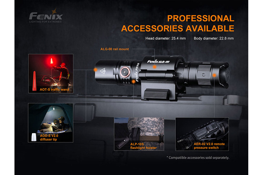 Fenix PD35 V3.0 Tactical Flashlight - 1700 Lumens High Power LED, Rechargeable EDC Torch for Camping, Hiking & Emergency Use