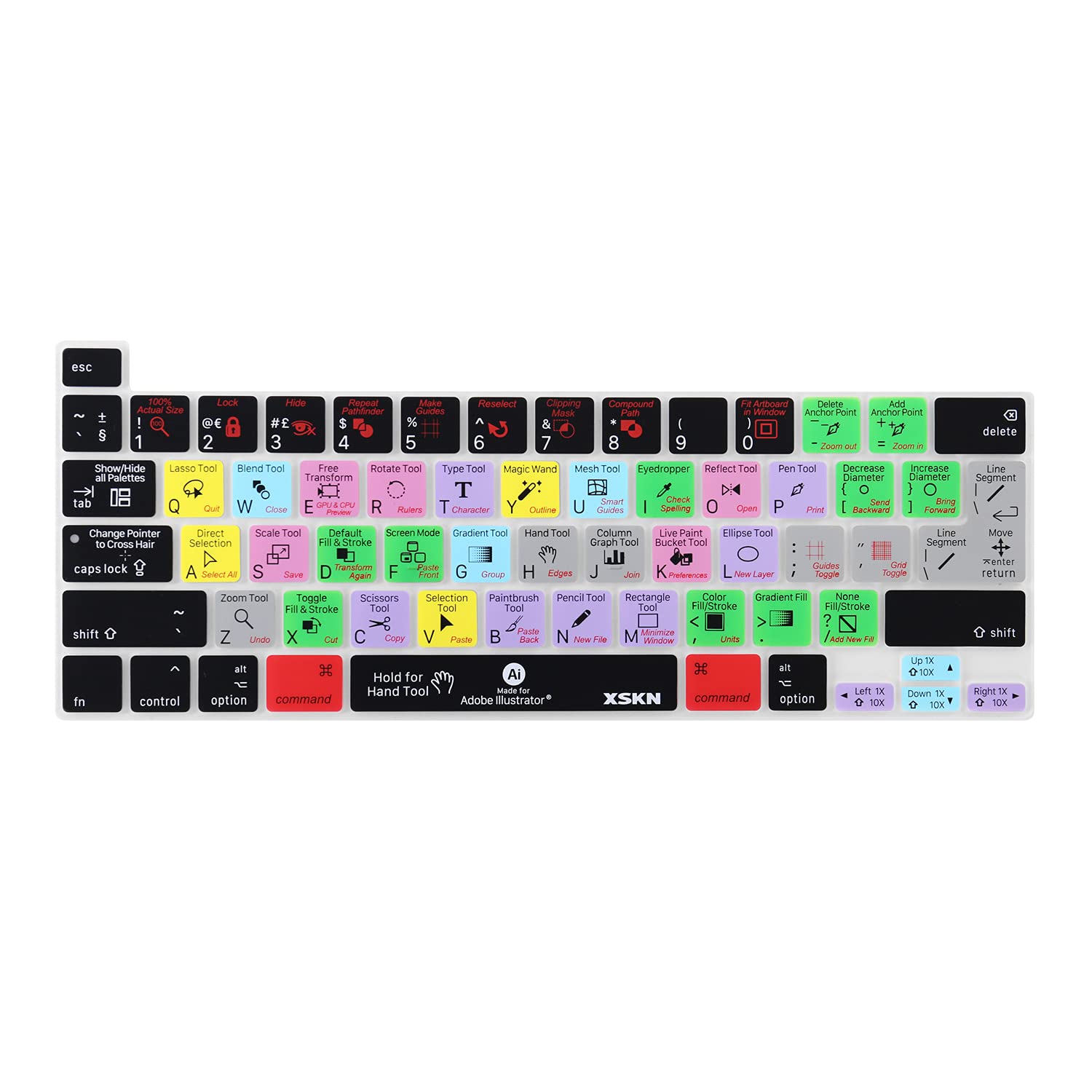 XSKN Illustrator English Silicone Keyboard Cover for MacBook Pro 16