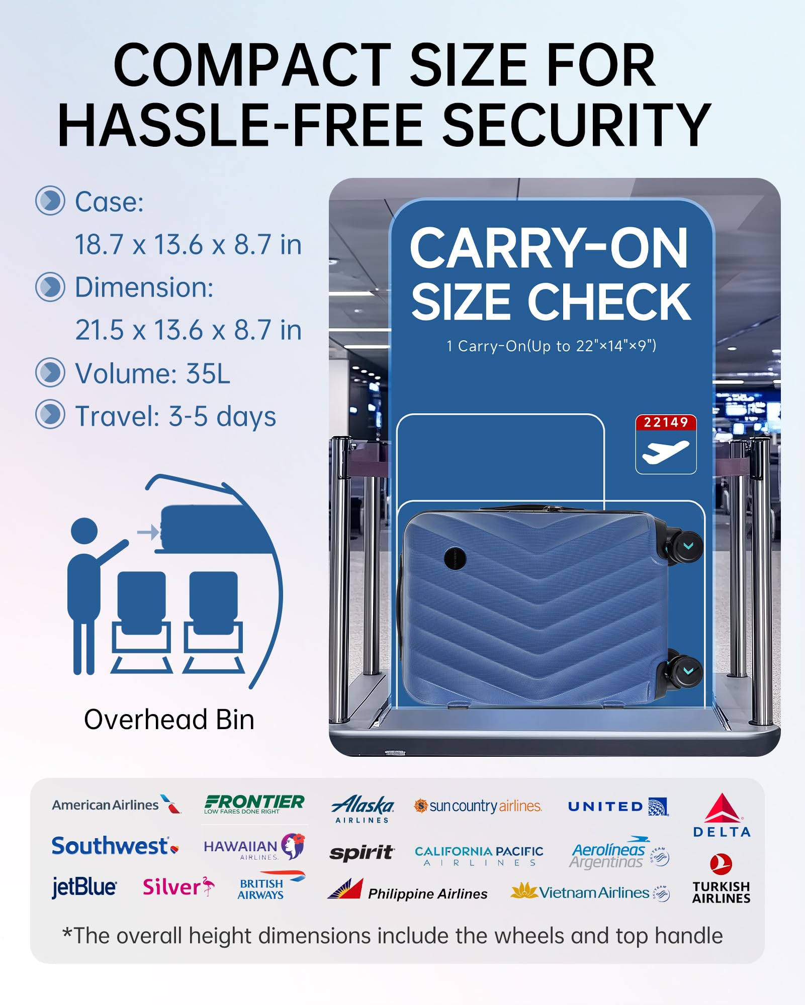 BAGSMART 20 Inch Carry On Luggage - Airline Approved Hardside Spinner Suitcase (22x14x9 Inches) Lightweight PC Travel Luggage for Men & Women in Navy Blue - Perfect for Business Trips & Weekend Getaways
