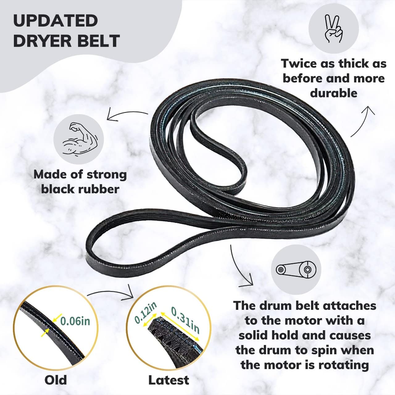 Samsung Dryer Idler Pulley DC93-00634A & Belt 6602-001655 Replacement Kit - Compatible with Samsung Dryer Models DV45H7000EW/A2, DV42H5200EW/A3, DV48H7400EW/A2 - Fix Noisy Dryer & Prevent Belt Slippage for Smooth Laundry Days