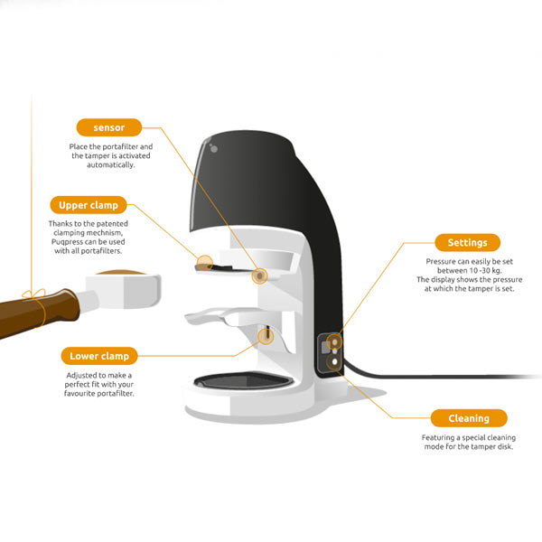 Puqpress Q2 Automatic Coffee Tamper Gen 5 - Professional Espresso Tamping Tool for Baristas & Home Brewing - Perfect for Coffee Shops, Cafes & Home Use