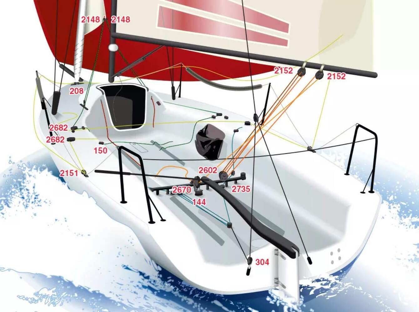 Harken Small Boat Drum Cruising Furler - Compact Marine Sail Furling System for Easy Sailing & Cruising | Perfect for Dinghies, Daysailers & Coastal Boating