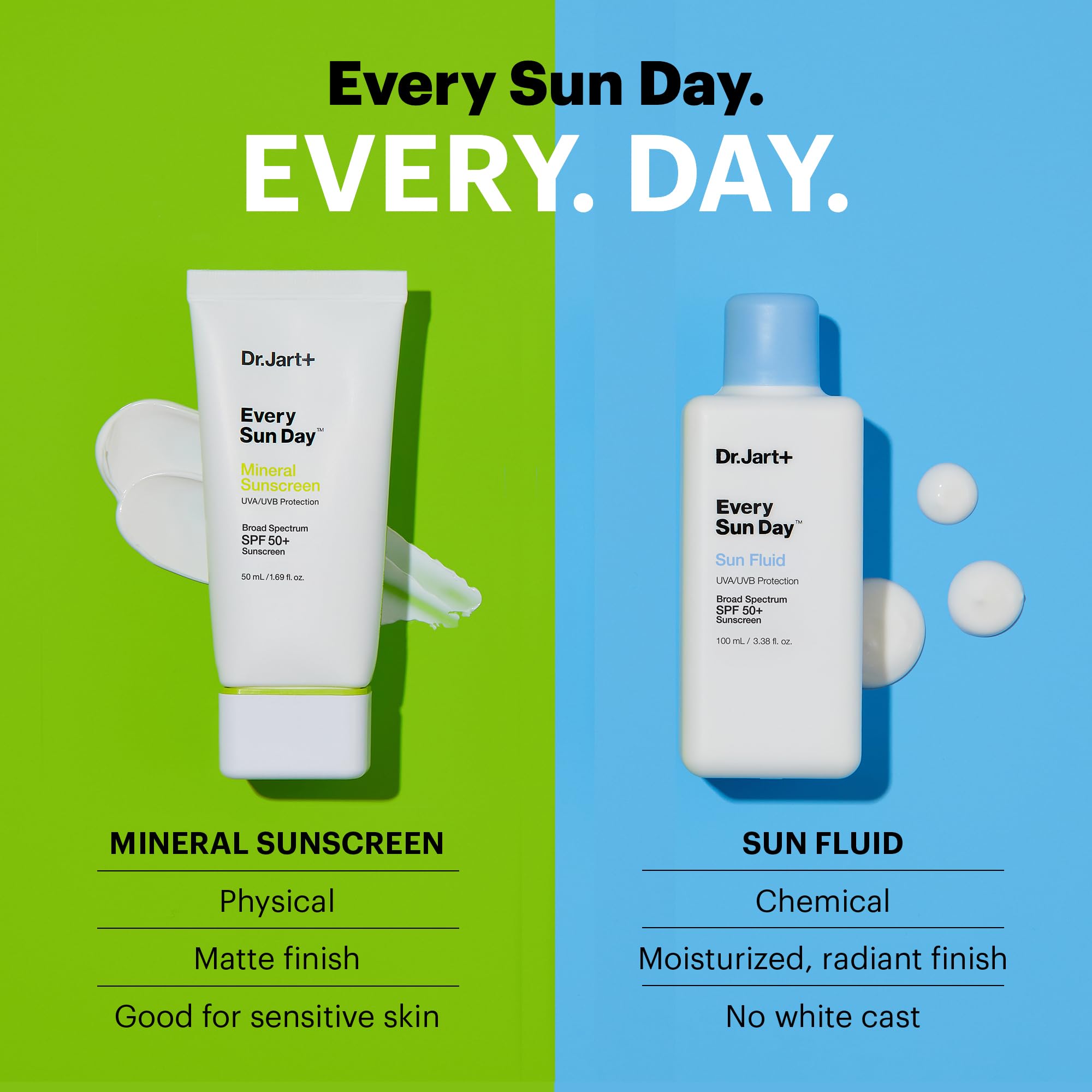 Dr.Jart+ Every Sun Day Sun Fluid SPF 50+ PA+++ Korean Sunscreen for Face | Oil-Free, Moisturizing & Non-Greasy Formula | 3.38 Fl Oz | Daily UV Protection for Outdoor Activities & Travel