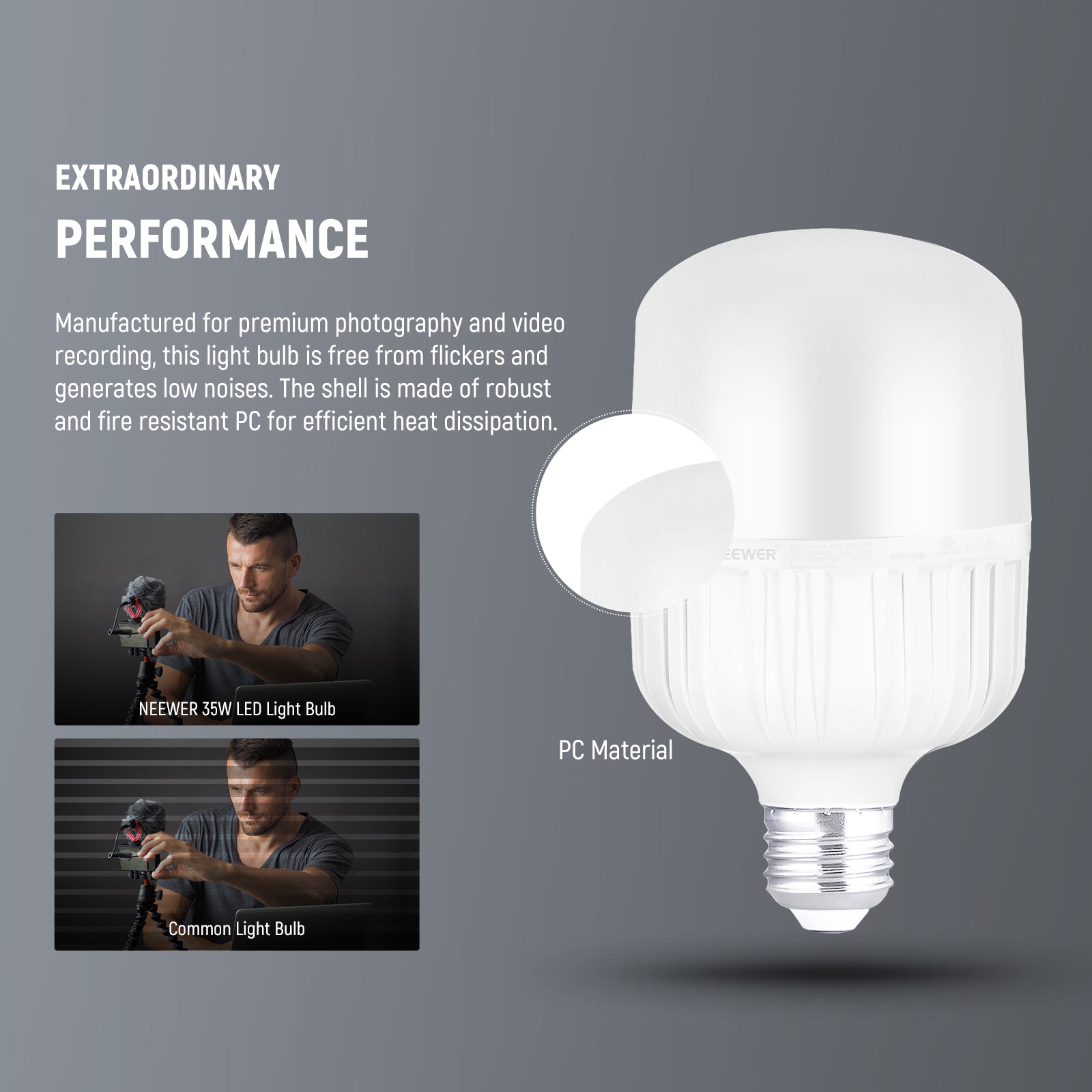 NEEWER T100 2-Pack 35W E26 LED Light Bulbs - Energy Efficient Bright White Light for Home, Office, and Commercial Use