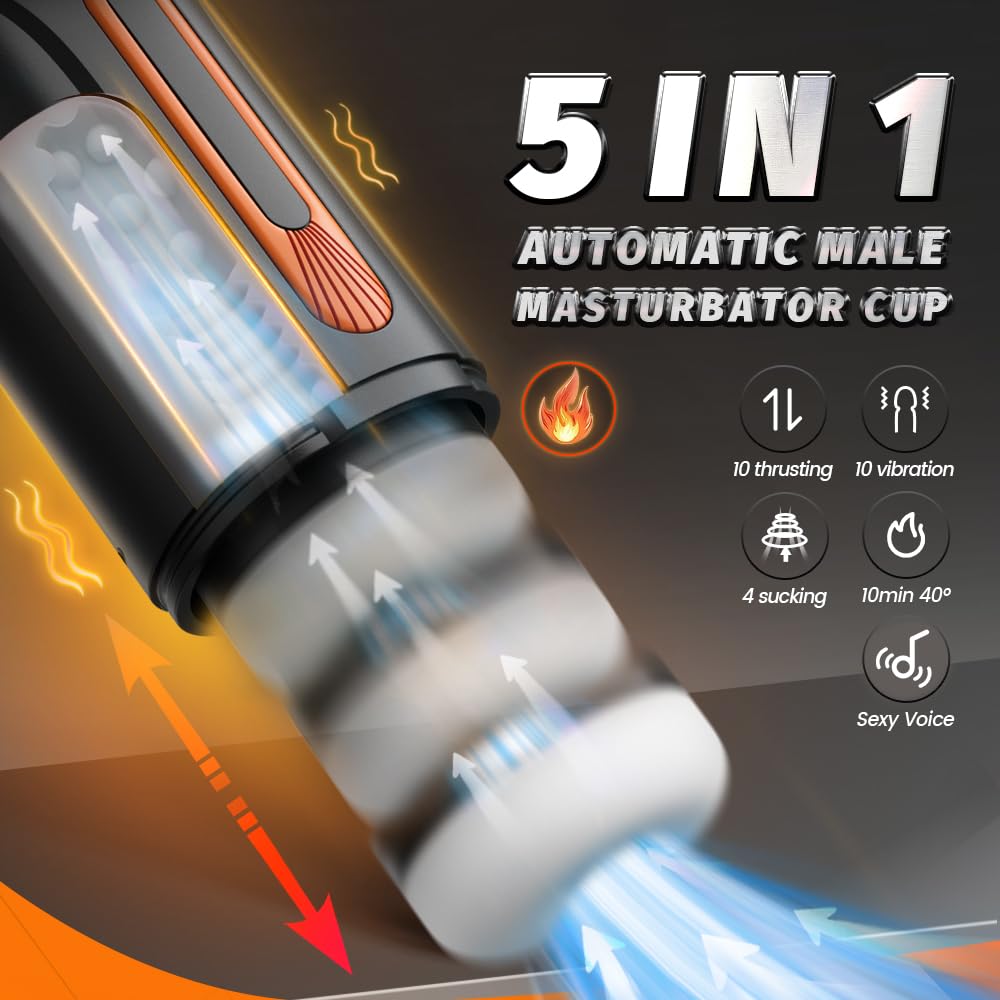 Realistic 3D Textured Automatic Male Masturbator Cup - Thrusting, Sucking, Vibrating & Heating Adult Sex Toy with Erotic Voice | Perfect for Solo Pleasure, Stress Relief & Intimate Couples Play