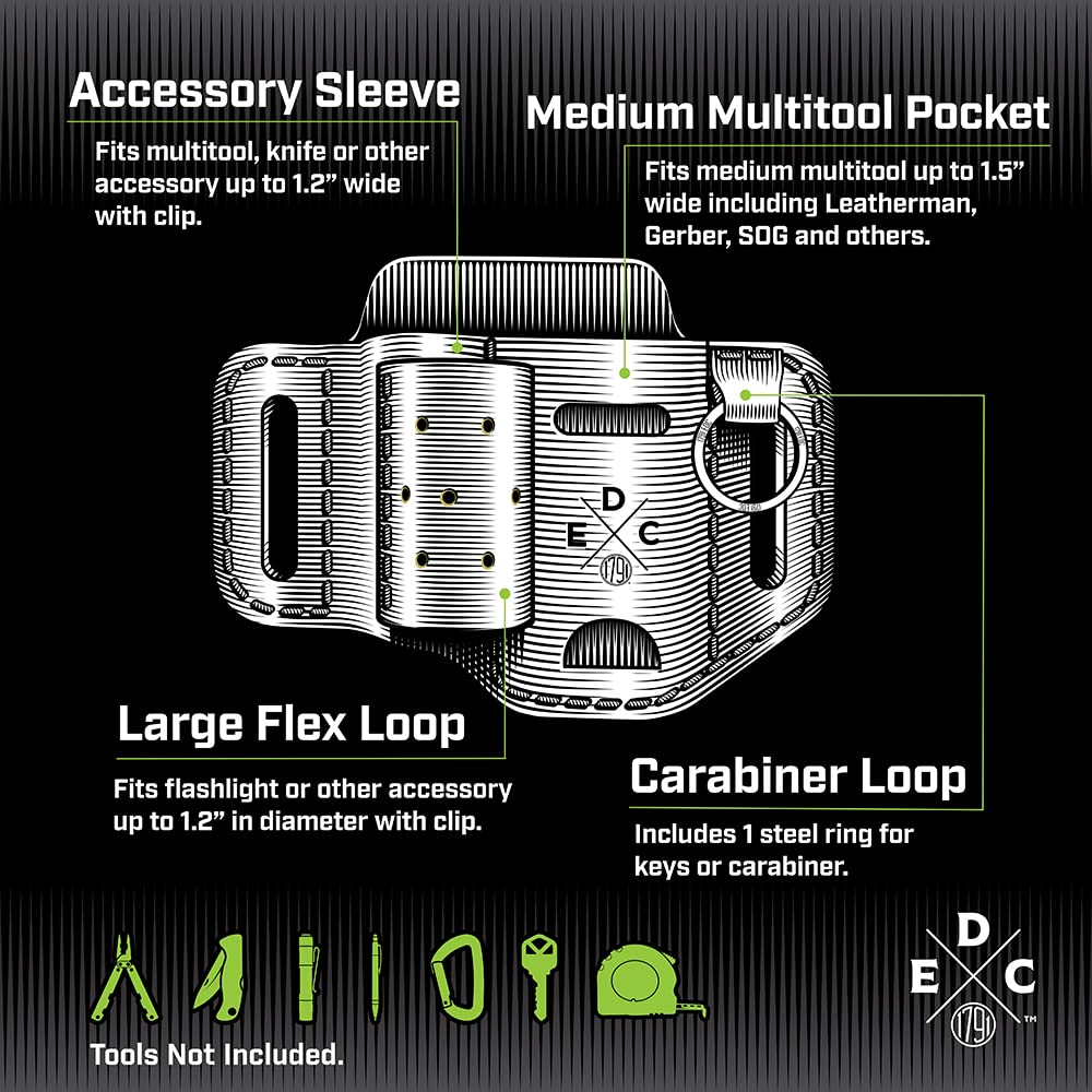 Leather Multitool Sheath & Flashlight Holster - EDC Belt Pouch for Full Size Leatherman, Gerber, SOG Multitools - Fits Knives, Keys & Everyday Carry Gear - Perfect for Camping, Hiking & Outdoor Adventures