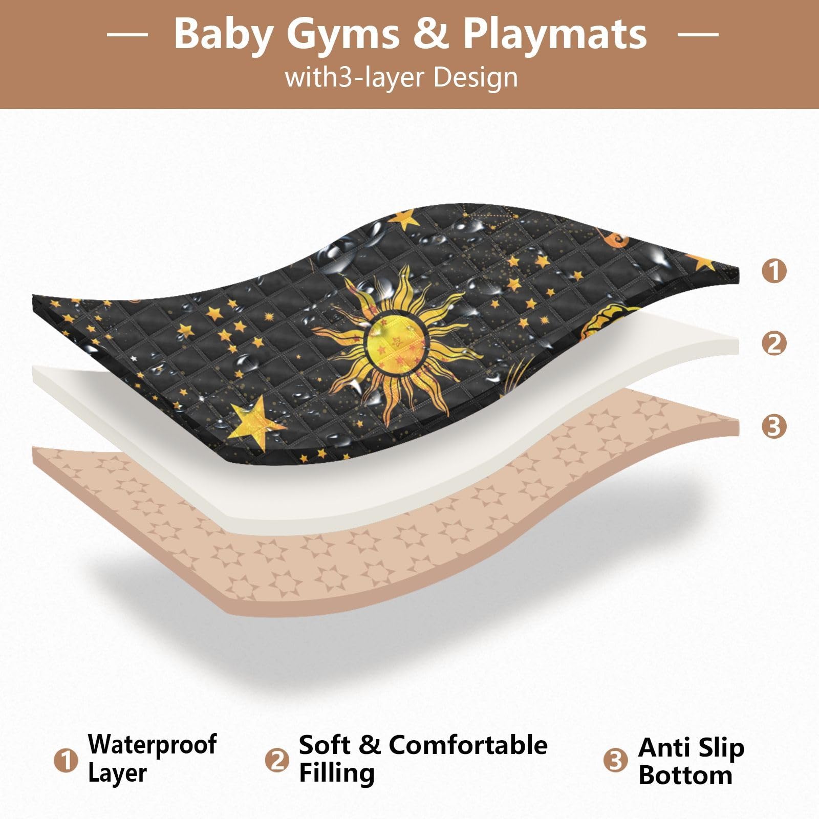 Galaxy Golden Sign Large 50''x50'' Non-Slip Baby Play Mat - Lightweight Gym & Activity Mat for Infants Toddlers - Indoor Outdoor Safe & Portable Travel Playmat for Crawling, Tummy Time & Learning Activities