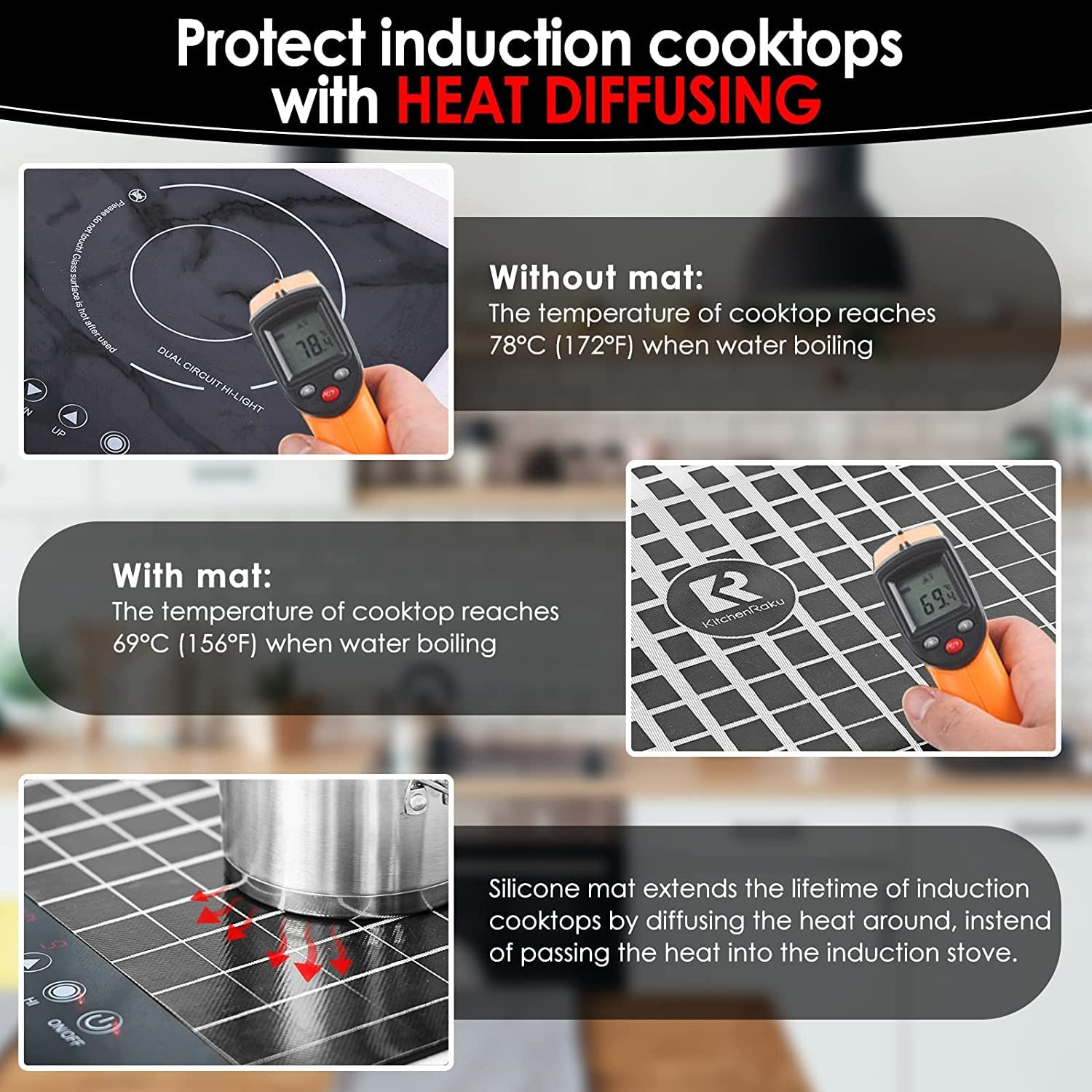 Magnetic Silicone Induction Hob Protector Mat 61x53cm - Large Checkered Non-Slip Cooktop Cover for Electric & Induction Stoves - Scratch Resistant Kitchen Mat by KitchenRaku - Perfect for Cooking, Baking & Food Prep