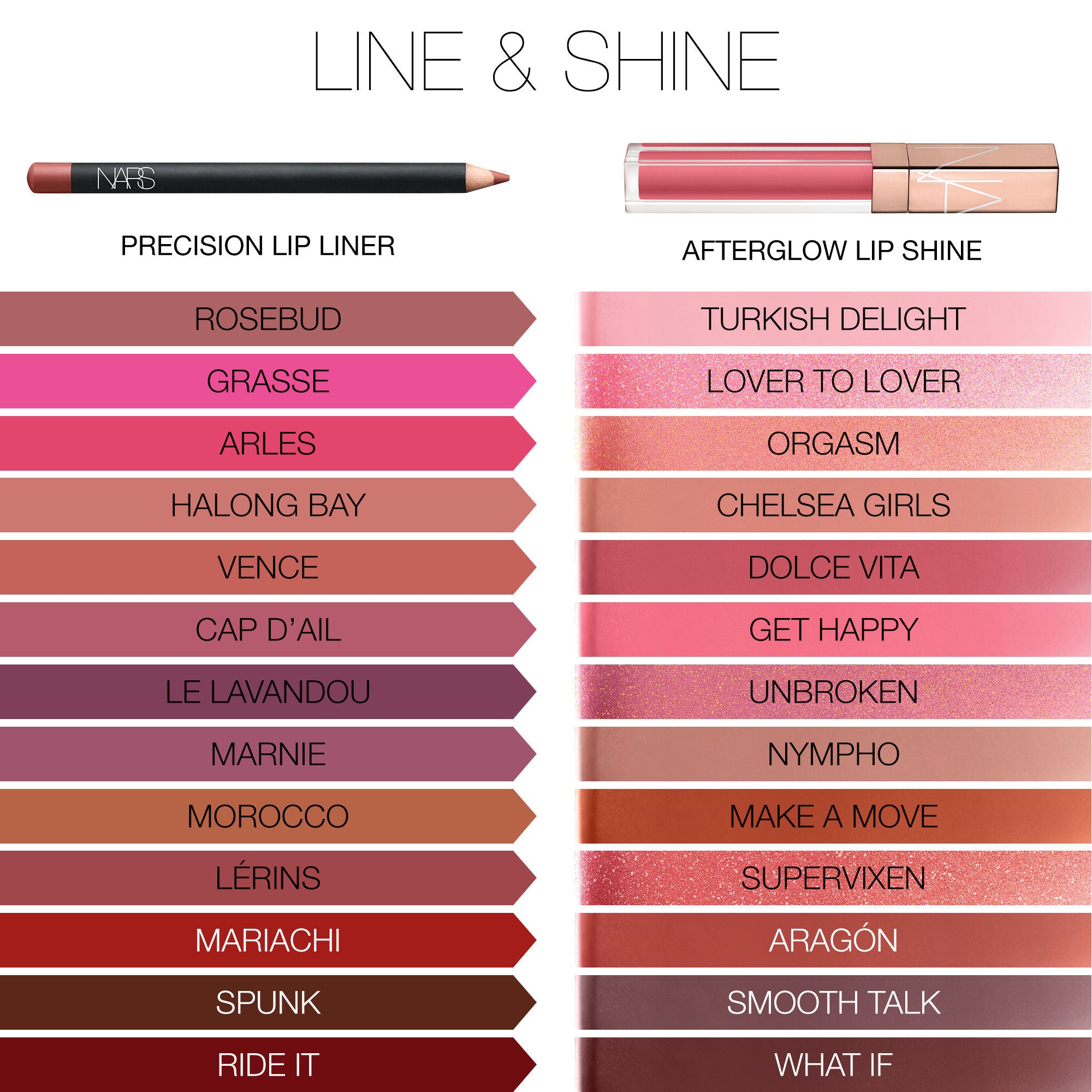 Afterglow Lip Shine - Long Lasting Hydrating Lip Gloss with Vitamin E & Shea Butter - Perfect for Daily Wear, Date Night & Special Occasions