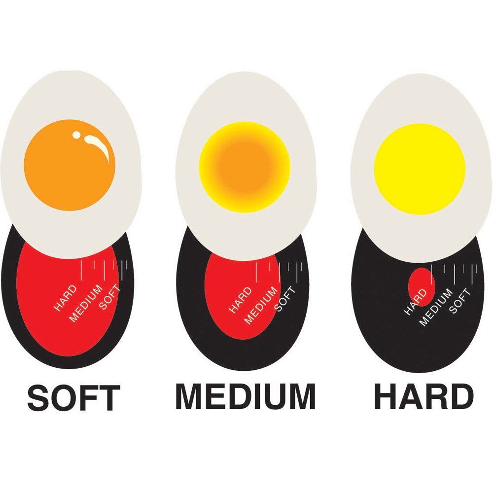 Magic Egg Timer - Perfect for Boiling Eggs, Cooking, and Kitchen Use - Red Color