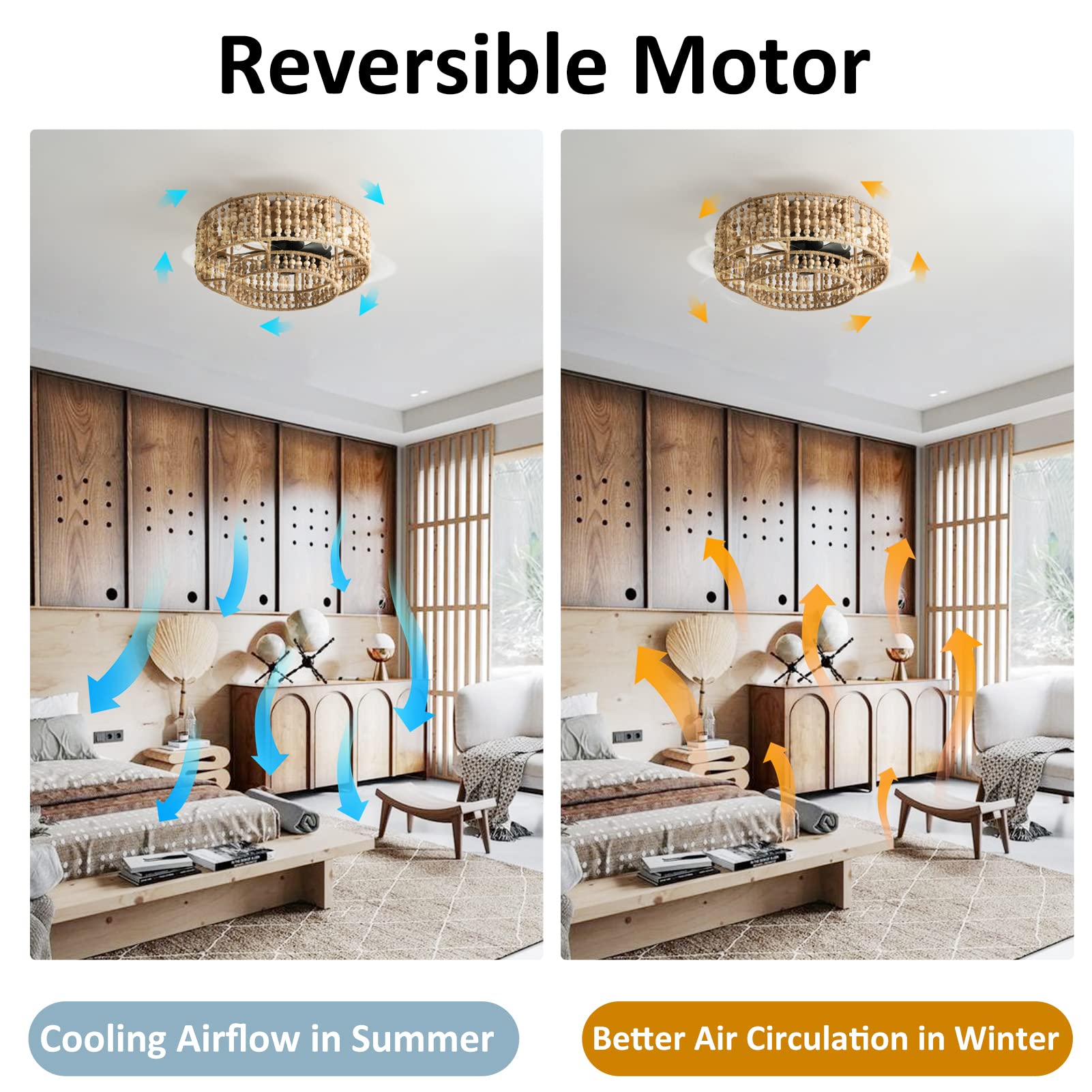 20 Inch Boho Caged Ceiling Fan with Lights & Remote Control - Rustic Wood Beaded Flush Mount Fan, 6 Speed Settings for Coastal Bedroom, Nursery, Living Room & Patio Decor