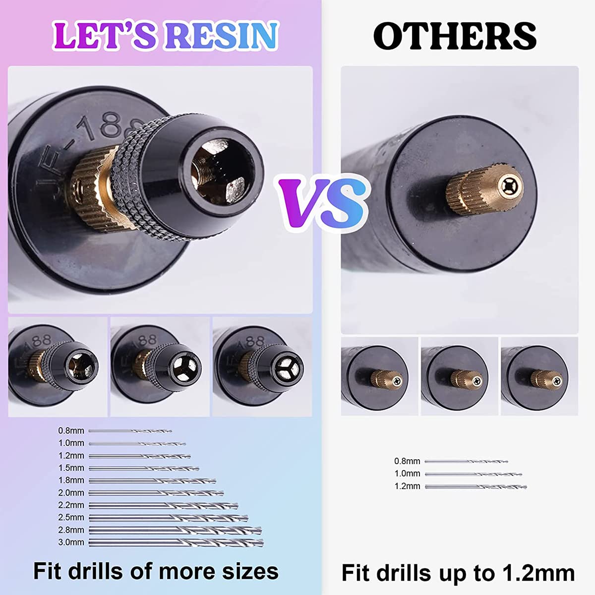 USB Powered Mini Hand Drill Kit - Electric Resin Drill with Keychain Screw Eye Pins, Drill Bits, Wrench & Pliers for DIY Jewelry Making, Resin Crafts & Pendant Creation | Portable Keychain Tool for Crafters & Hobbyists | Perfect for Home DIY Projects, Small Jewelry Repairs & Craft Workshops