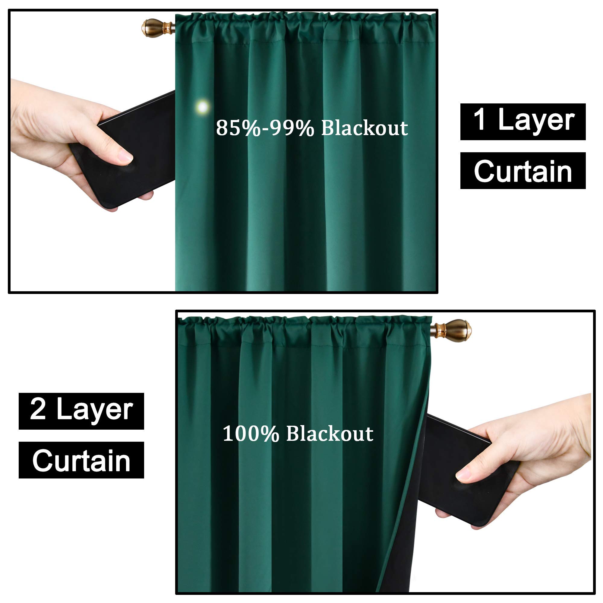100% Blackout Emerald Green Thermal Insulated Double Layer Curtains for Boys Bedroom - Black Lined Rod Pocket Window Drapes (45