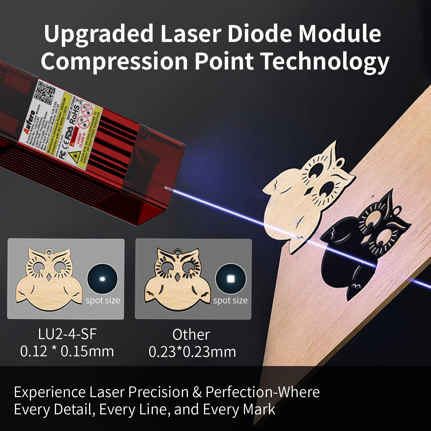 Aufero 5W Laser Engraver Machine for Wood, Leather & Metal - Compact 7.1x7 Inch Engraving Area, DIY Crafts & Personalized Gifts - Beginner-Friendly Desktop Laser Engraving Tool for Home, Small Business & Hobbyists