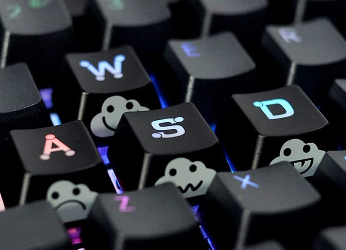 UV Coated WASD Keycaps - Backlit Double Shot for Cherry MX Keyboards (Gaming & Typing)