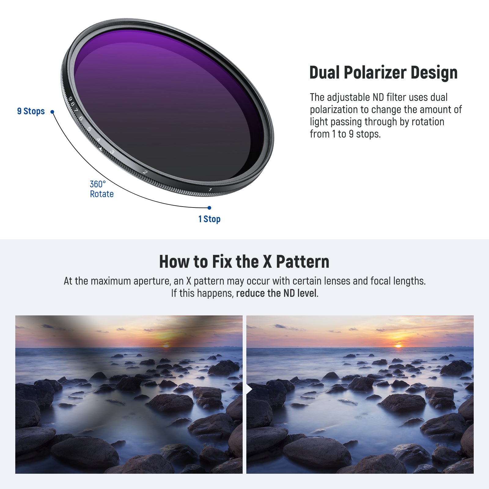 NEEWER ND2-400 Variable Neutral Density Filter (1-9 Stops) with Lens Cap - Perfect for Photography, Videography, and Outdoor Shooting
