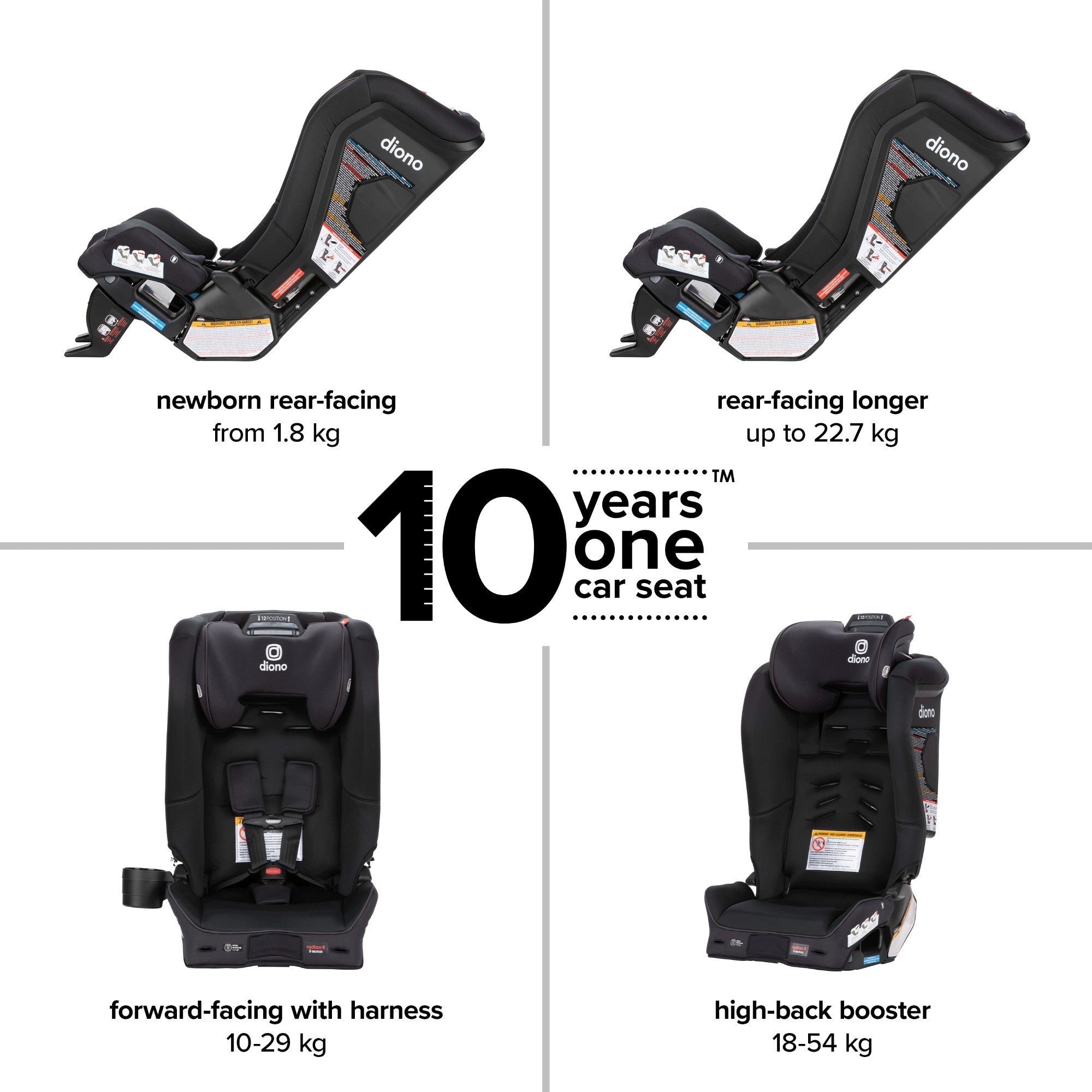 Diono Radian 3R SafePlus Convertible Booster Car Seat for Kids - 3-in-1 Design for Rear-Facing, Forward-Facing & Belt-Positioning - Perfect for Travel, School & Family Road Trips