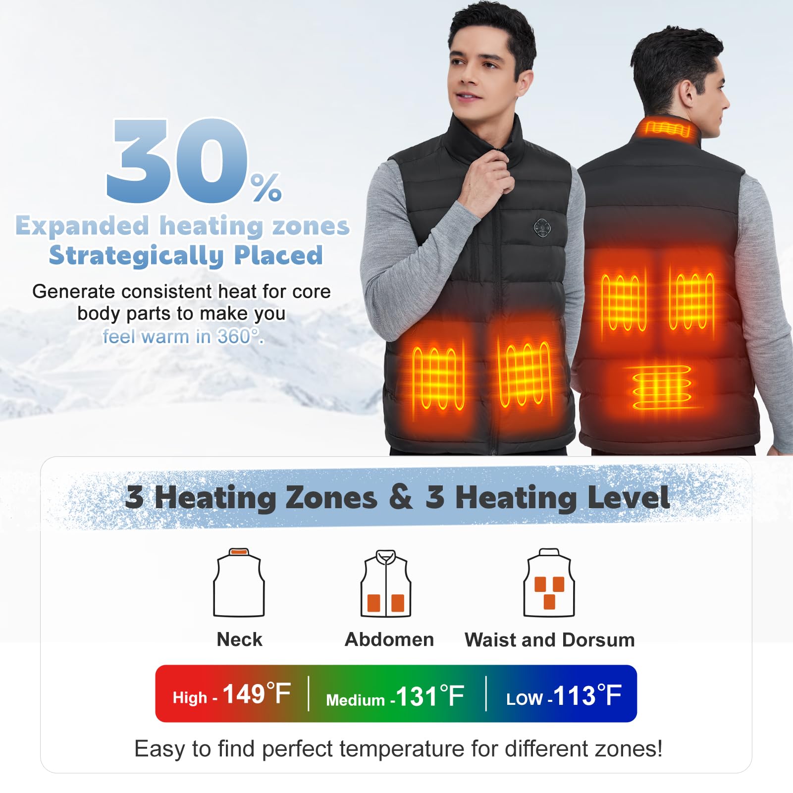 KOVNLO Men's Heated Vest with Battery Pack - Soft Fleece Electric Jacket for Winter Warmth | Lightweight & Smart Heating for Outdoor Activities, Camping & Hiking
