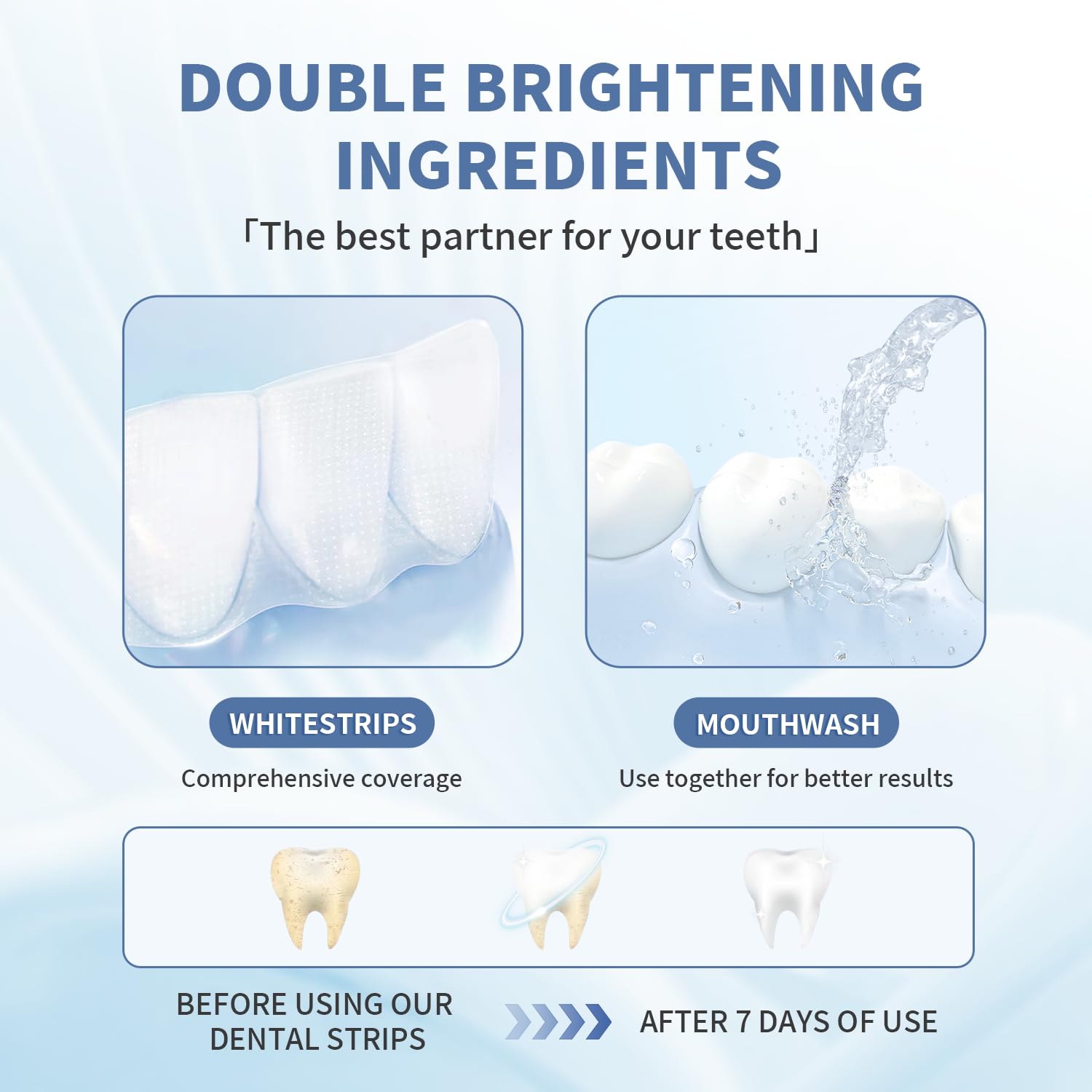 Somall 9D Professional Teeth Whitening Strips (28 Count) - Enamel Safe, Anti-Sensitive Whitening Treatment with Bonus Mouthwash (14 Uses) - Brighten Smile for Weddings, Job Interviews & Special Occasions