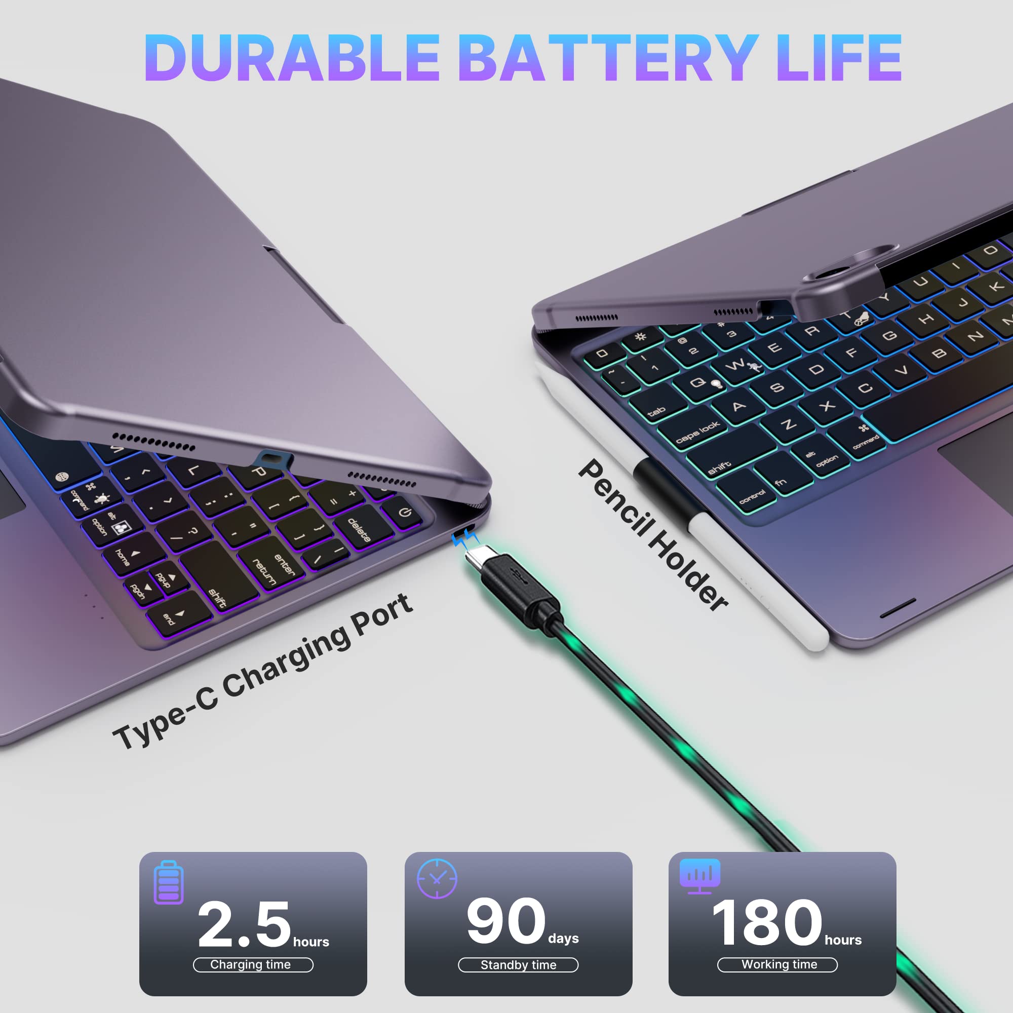 360° Rotating Keyboard Case for iPad 11th Gen 2025 (A16) & iPad 10th Gen (10.9-inch) - Backlit RGB Keyboard, Multi-Touch Trackpad, Pencil Holder & Protective Cover in Metallic Purple | Perfect for Work, Study & Creative Projects