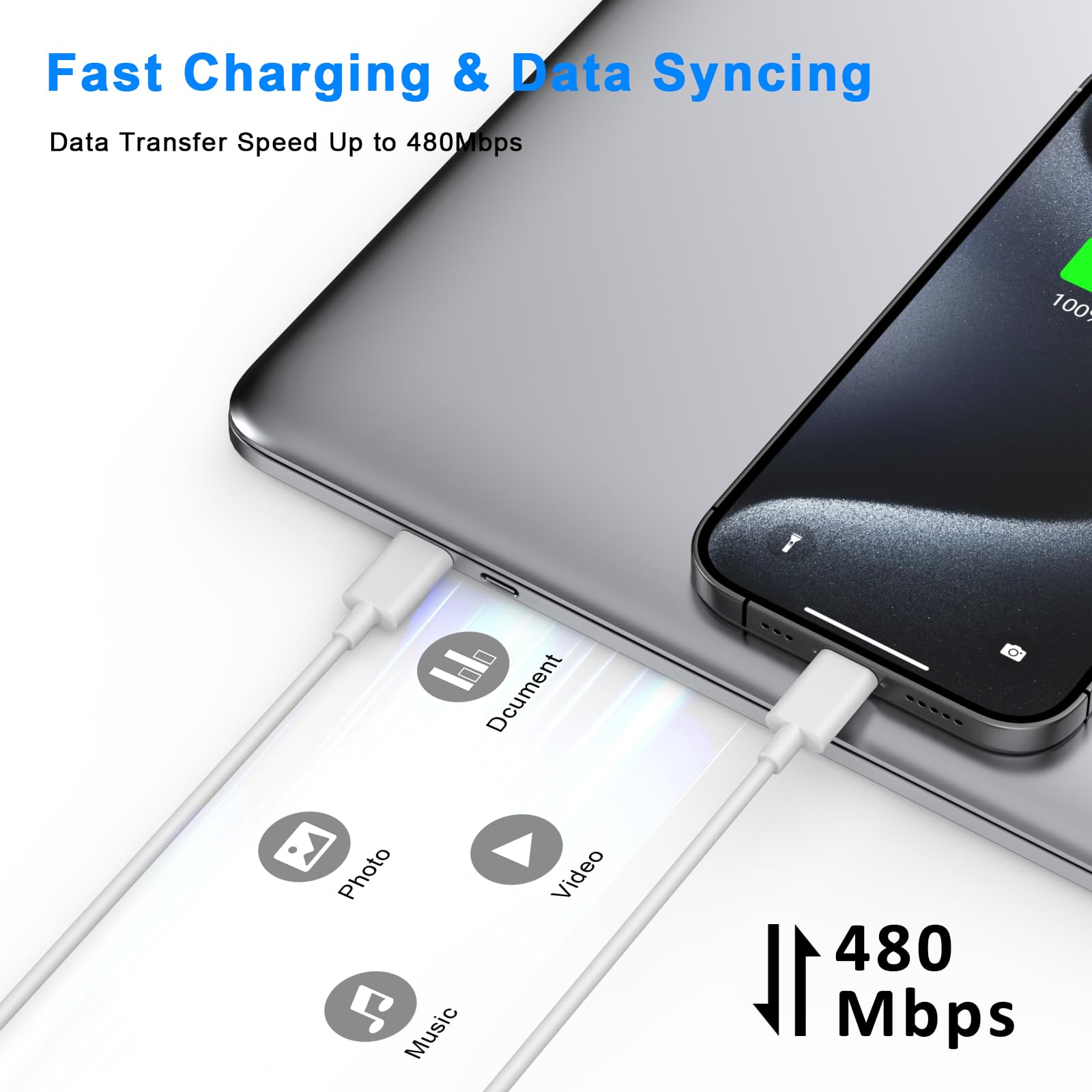 20W USB C Fast Charger & 10FT Cable 2 Pack - Compatible with iPhone 16/16 Plus/16 Pro/16 Pro Max/15/15 Pro/15 Pro Max/15 Plus - Quick Charging Wall Adapter for Home, Office, Travel & Car Use